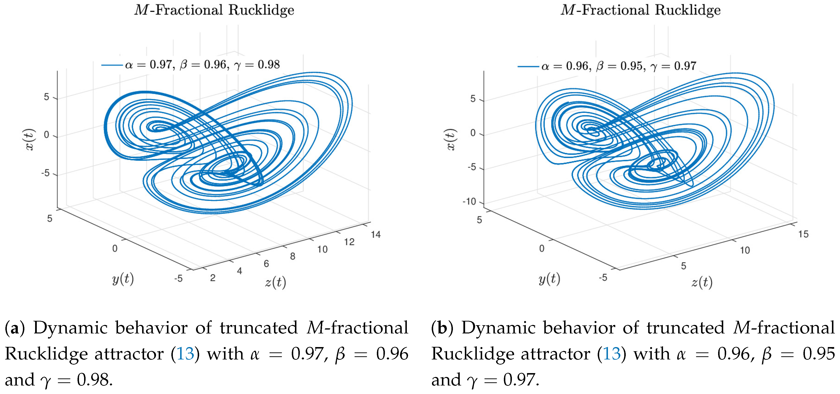 Symmetry 12 00626 g007a