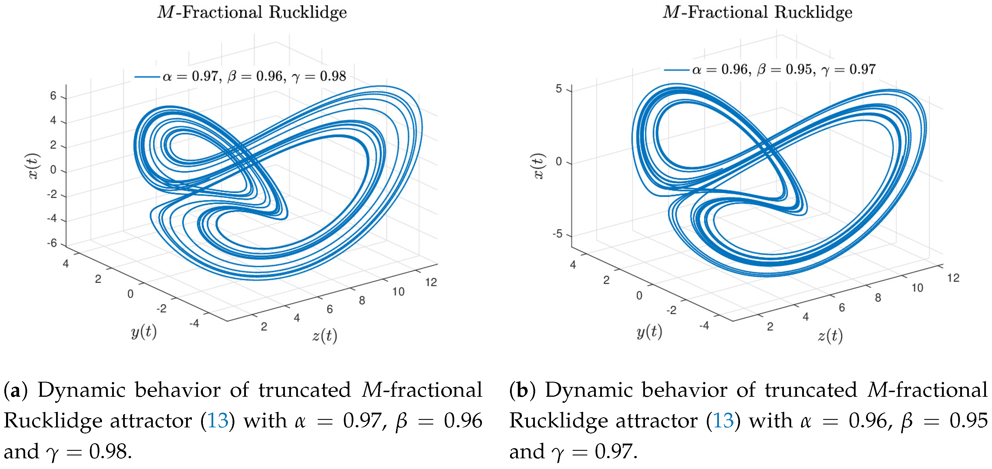 Symmetry 12 00626 g008a