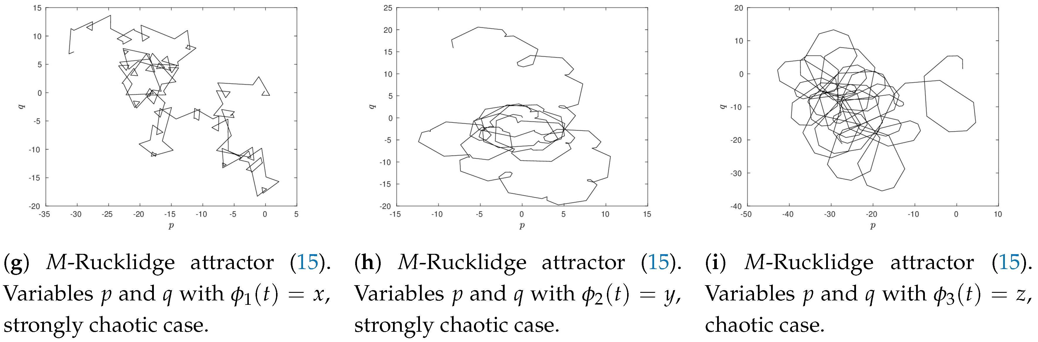 Symmetry 12 00626 g009b