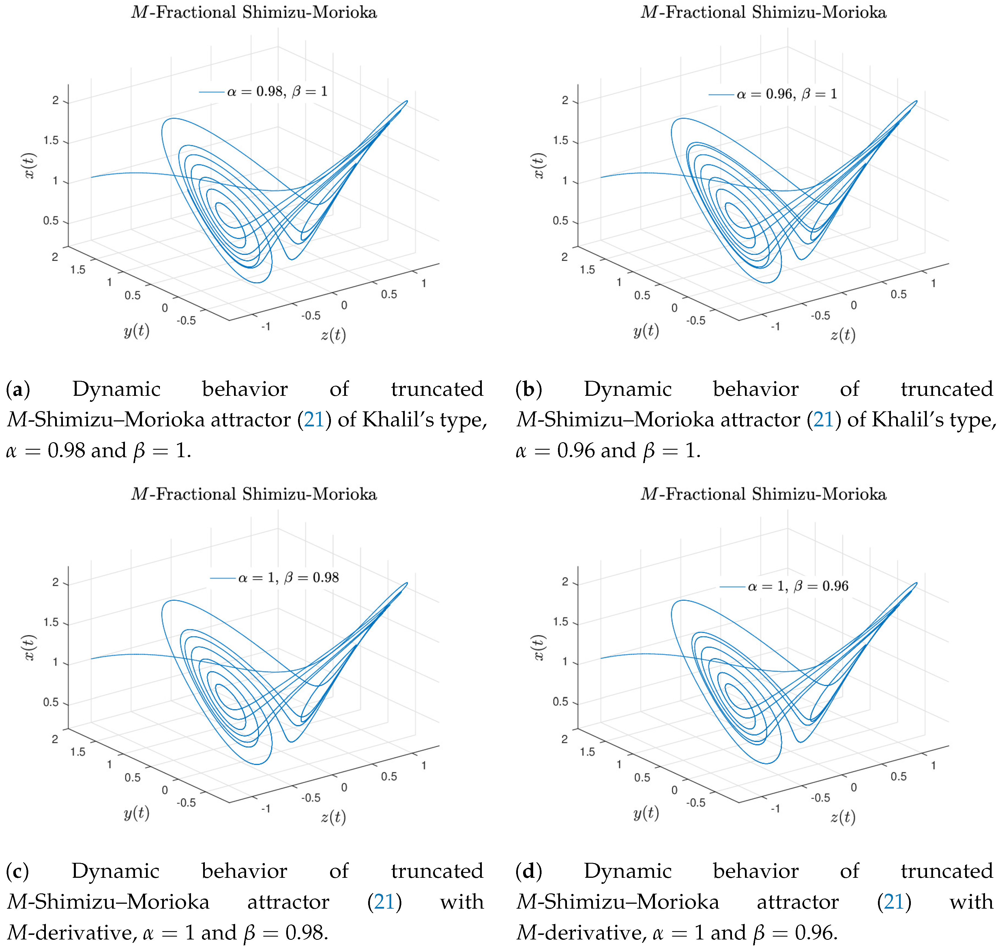 Symmetry 12 00626 g010a