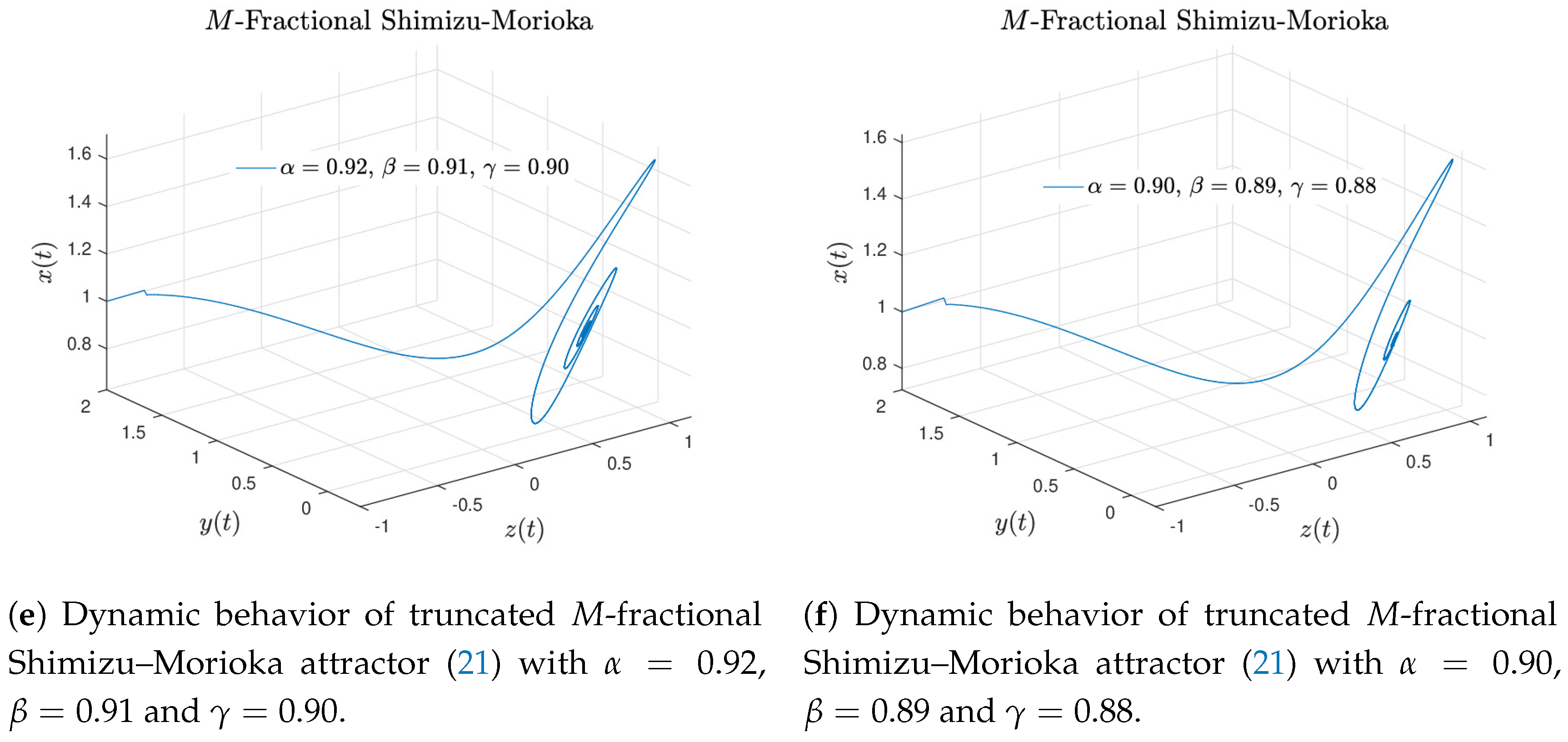 Symmetry 12 00626 g011b