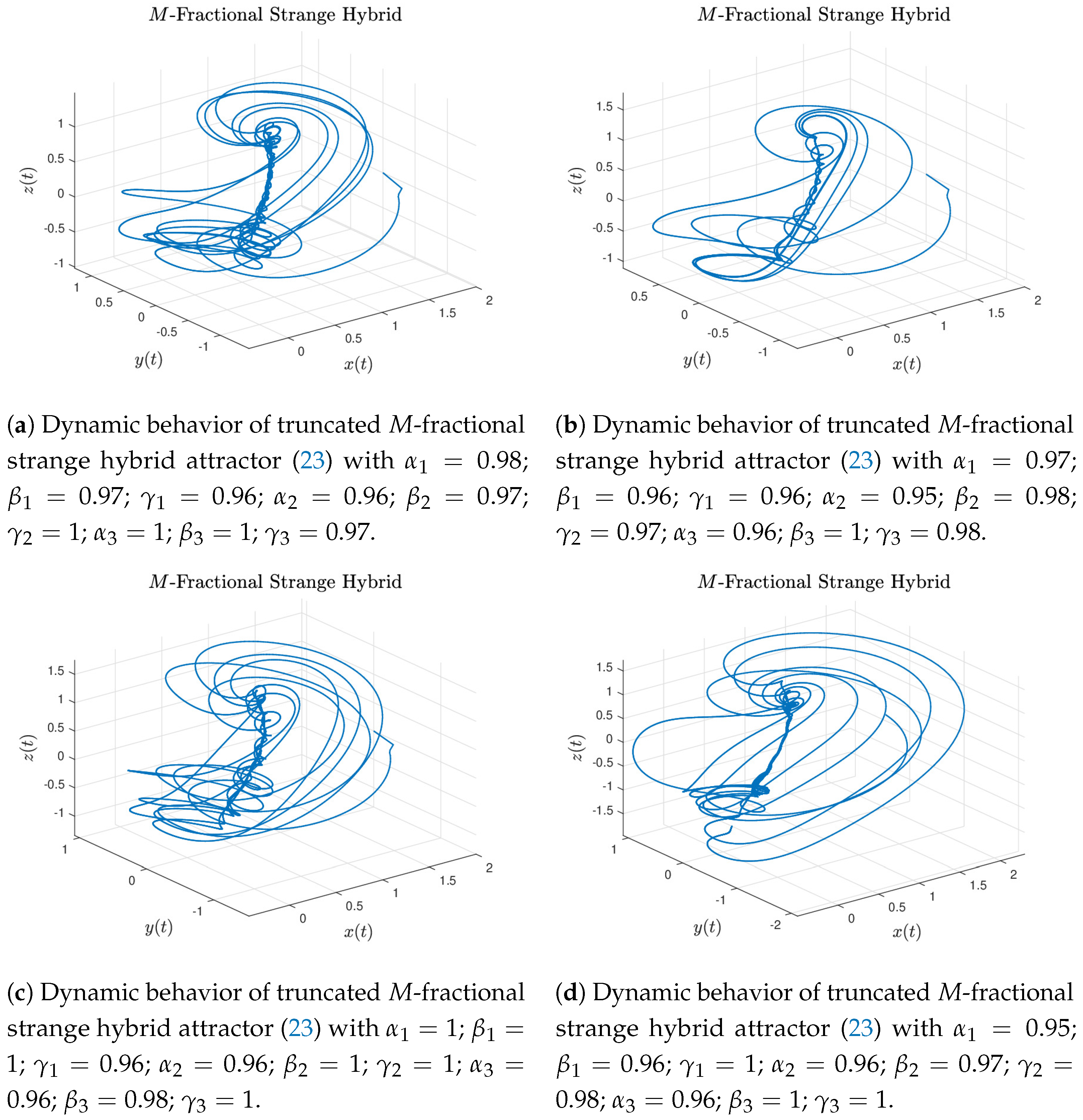 Symmetry 12 00626 g013a