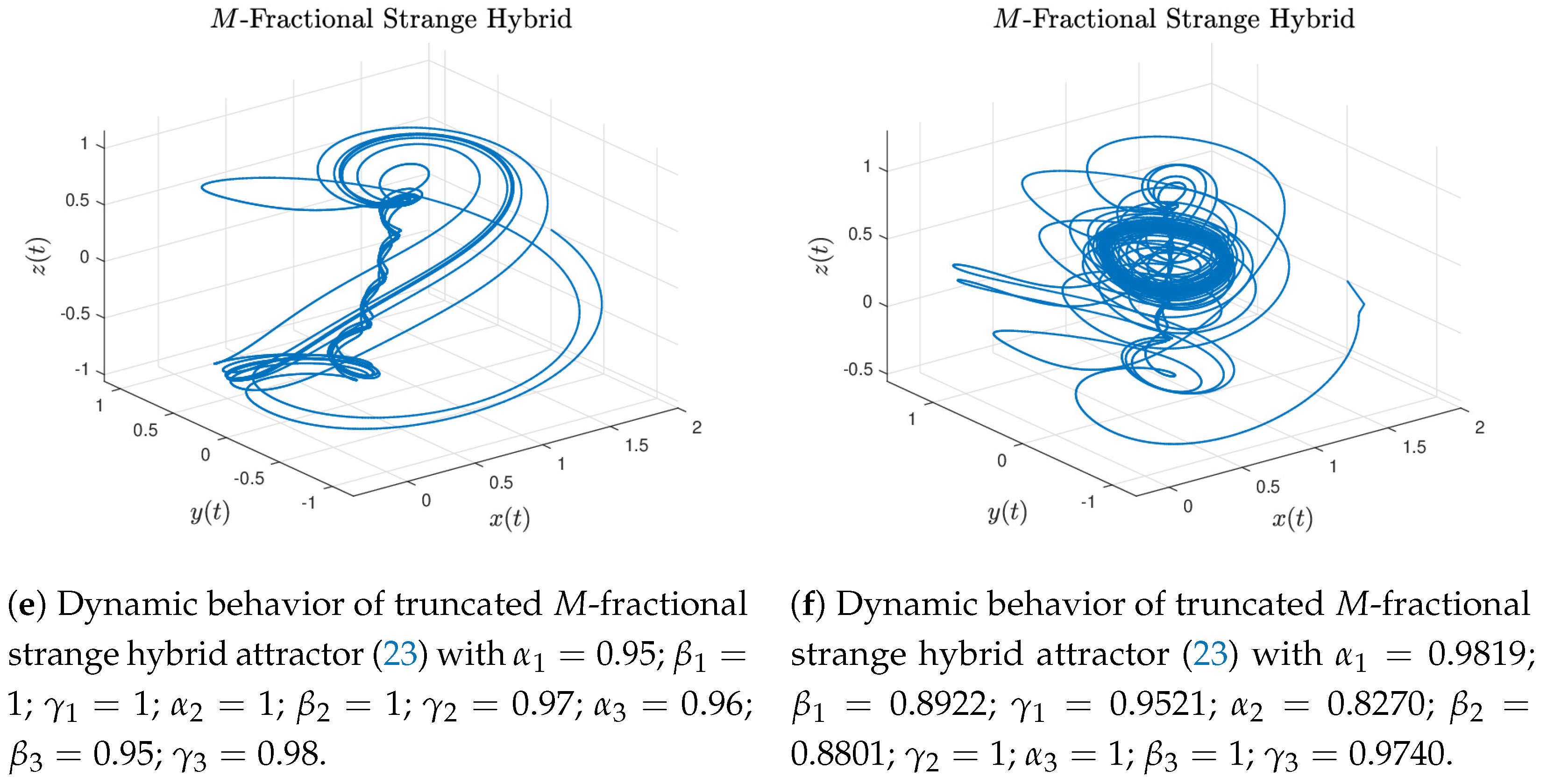 Symmetry 12 00626 g013b