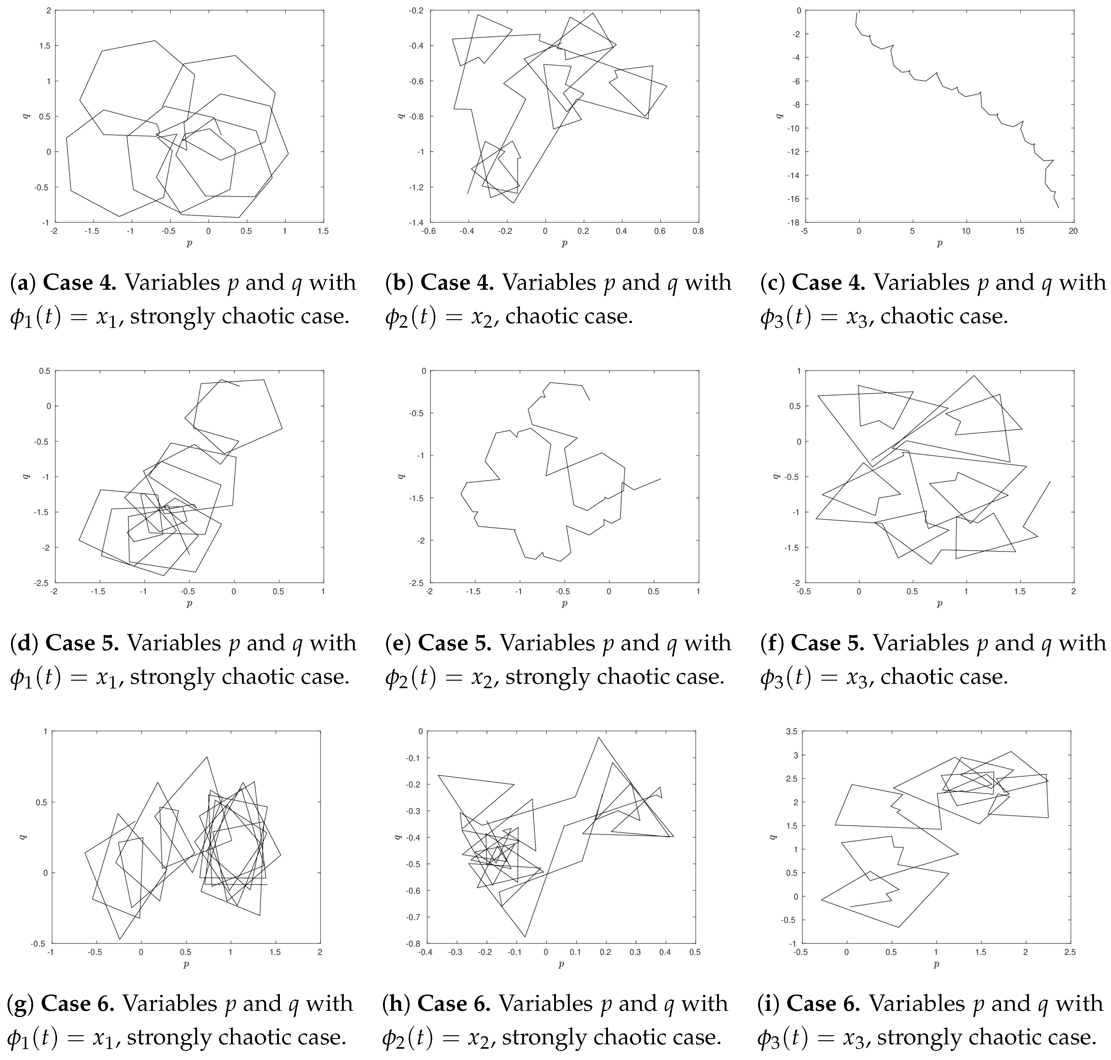 Symmetry 12 00626 g015