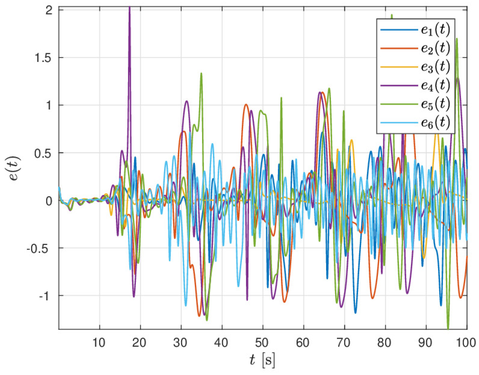 Symmetry 12 00626 g016