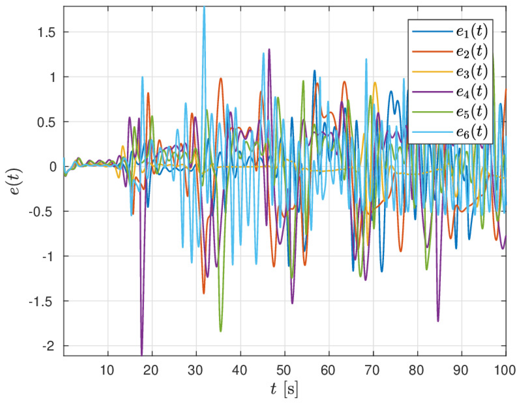 Symmetry 12 00626 g017