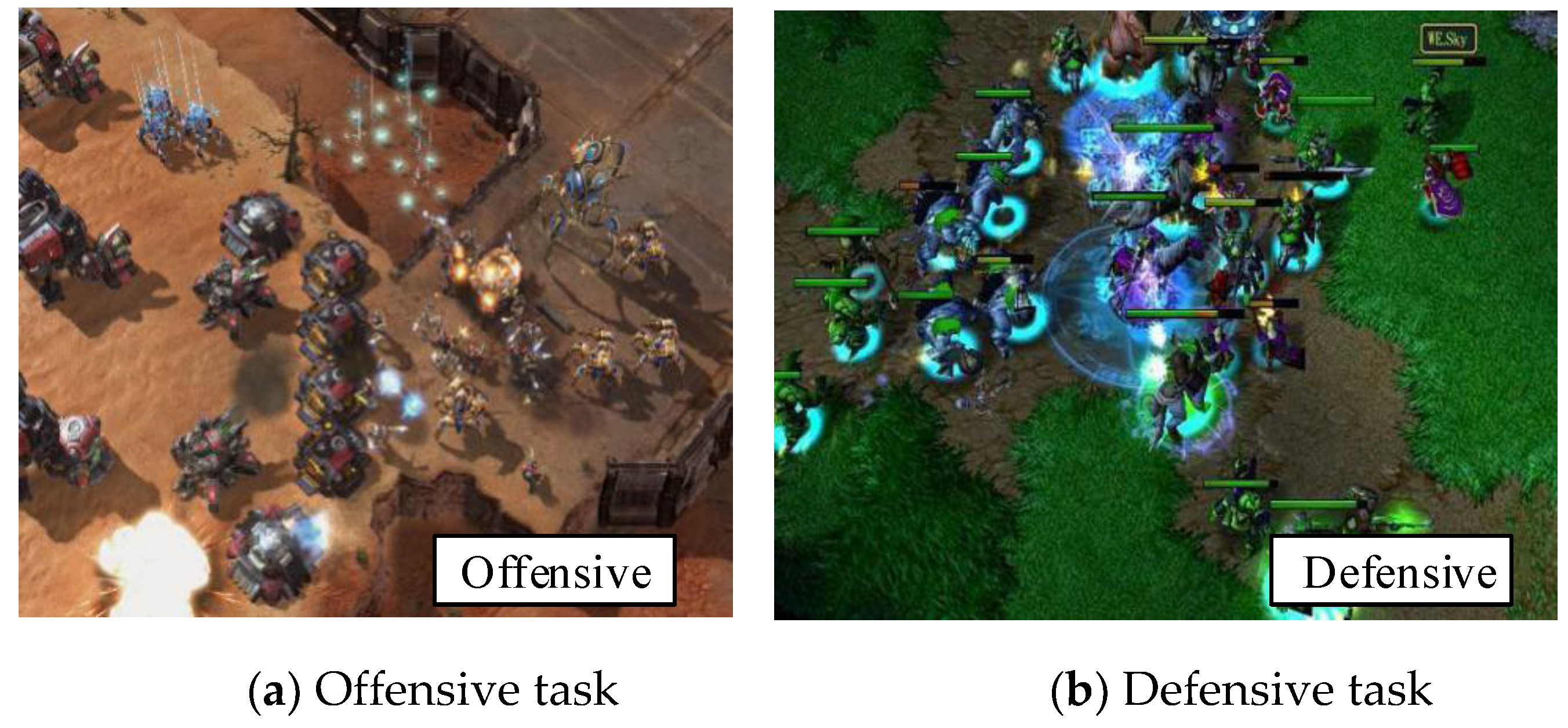 can you change starcraft 2 game speed in a game can you change starcraft 2 game speed in a game