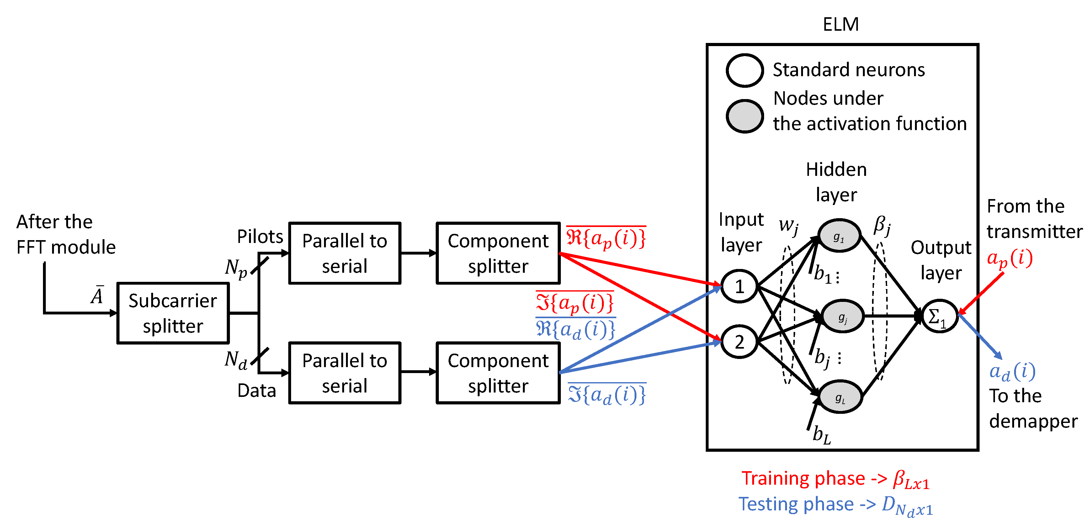 Symmetry 12 00632 g002