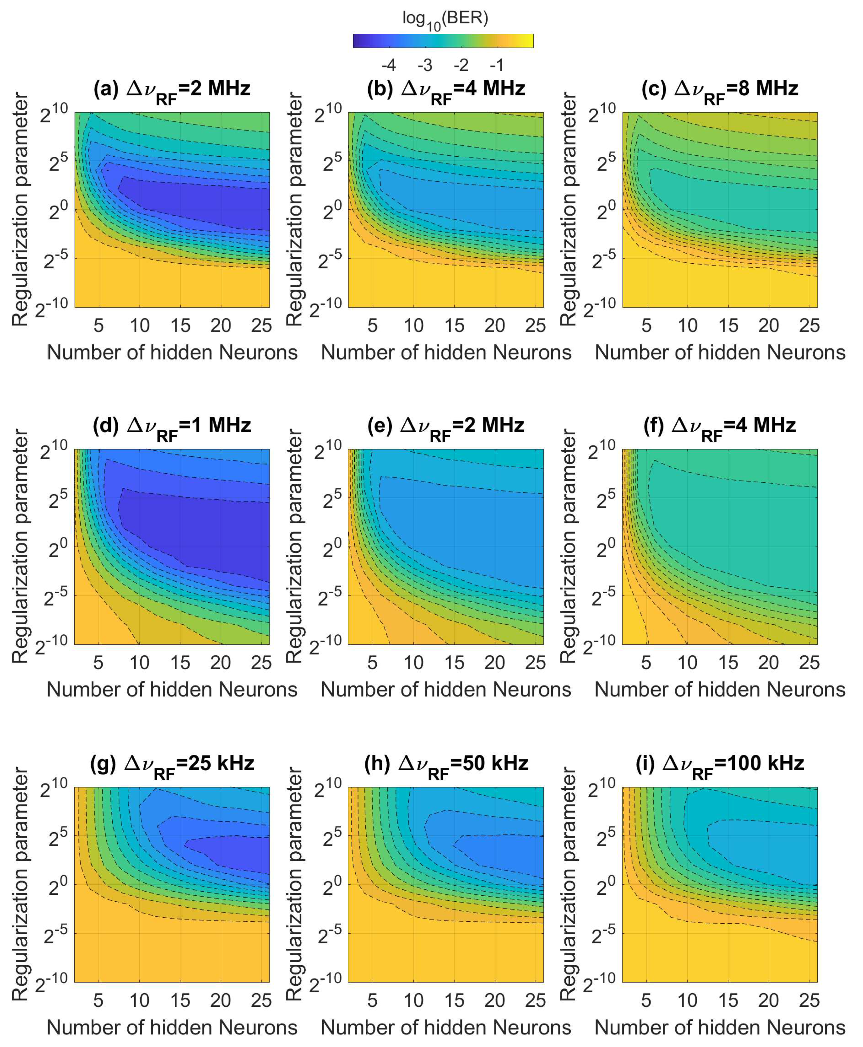 Symmetry 12 00632 g003