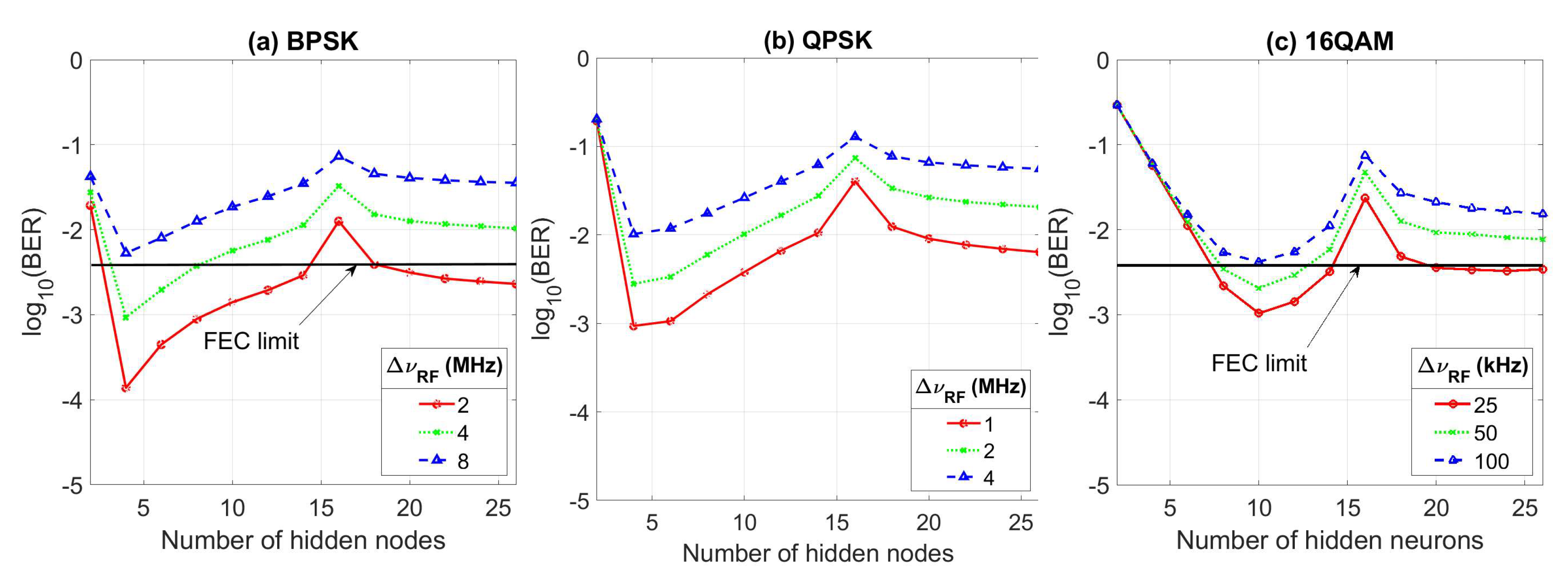 Symmetry 12 00632 g004