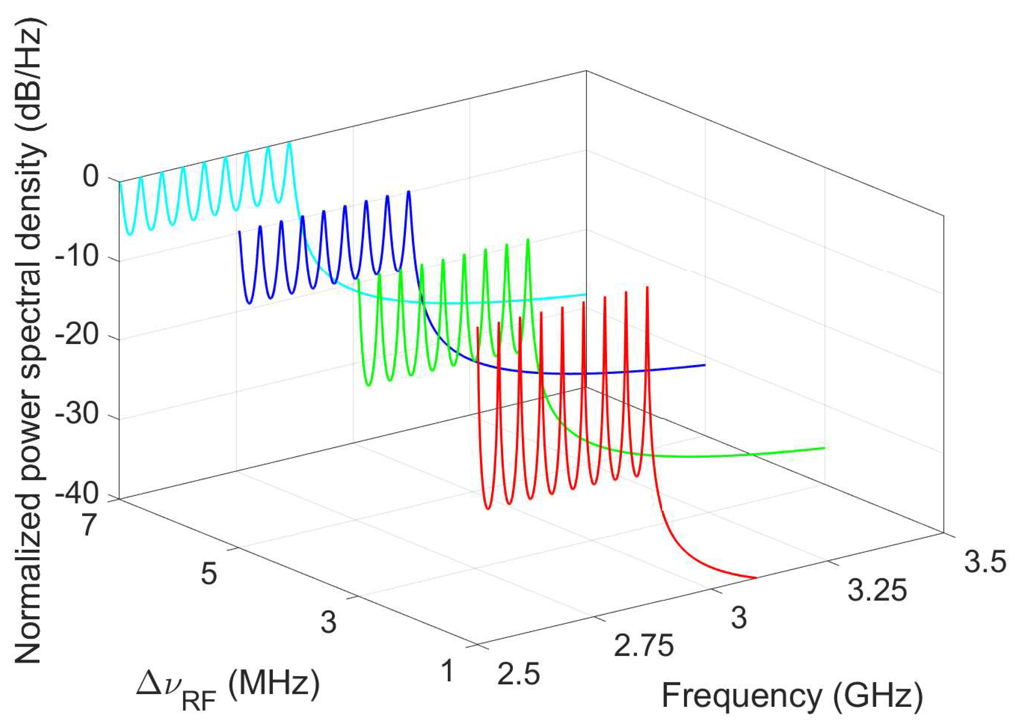 Symmetry 12 00632 g010