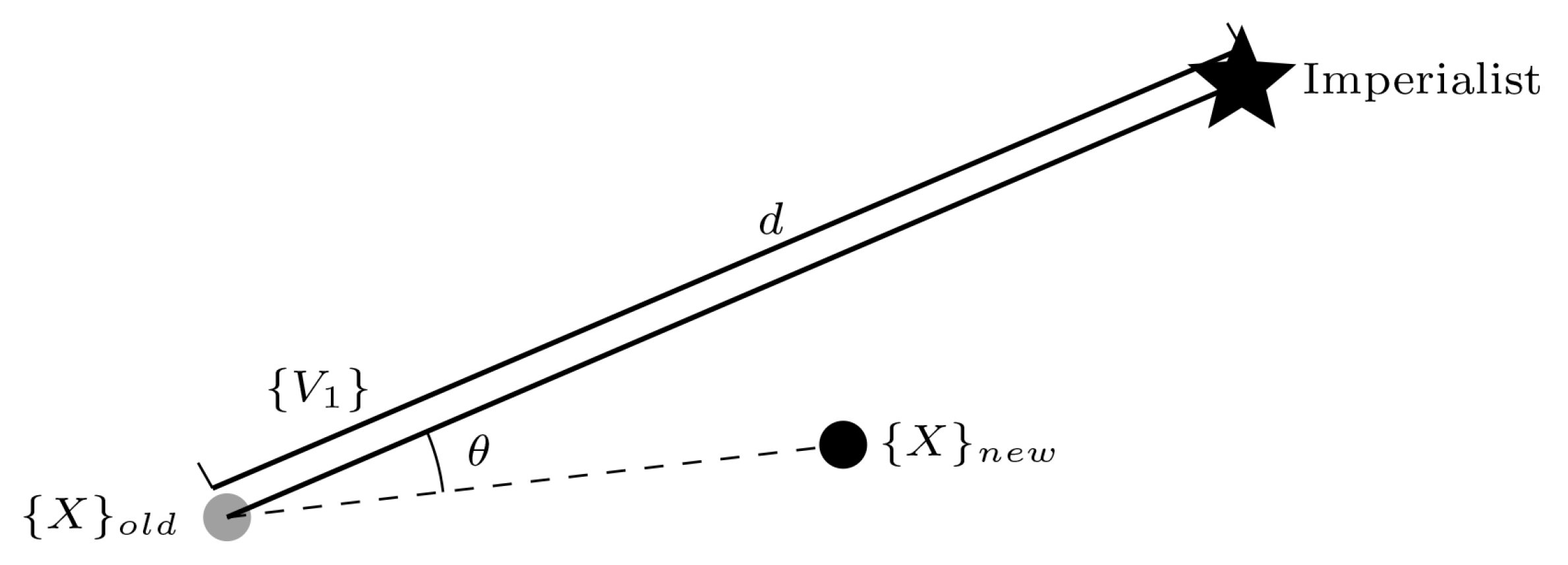 Symmetry 12 00635 g002 Symmetry 12 00635 g002