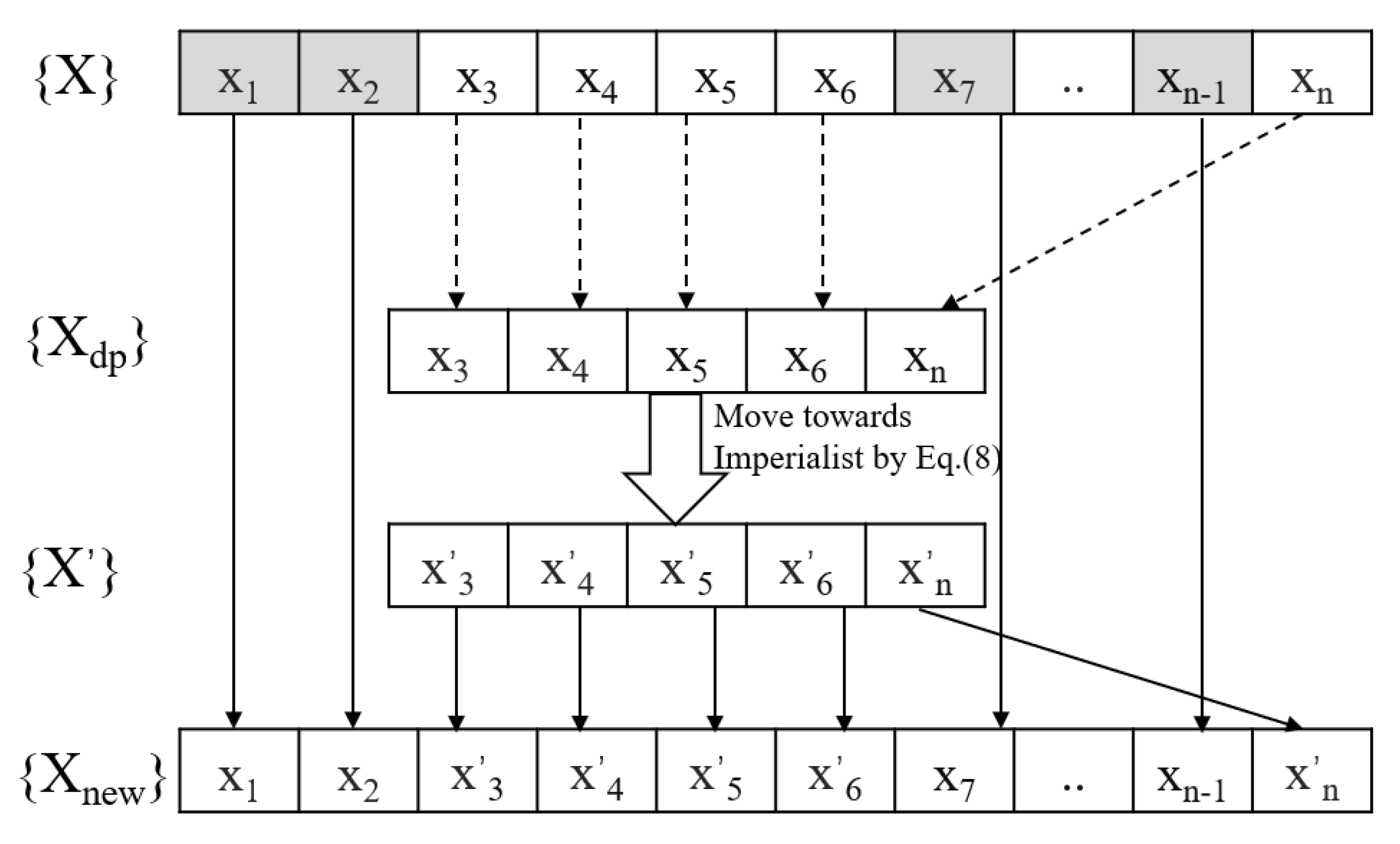 Symmetry 12 00635 g005 Symmetry 12 00635 g005