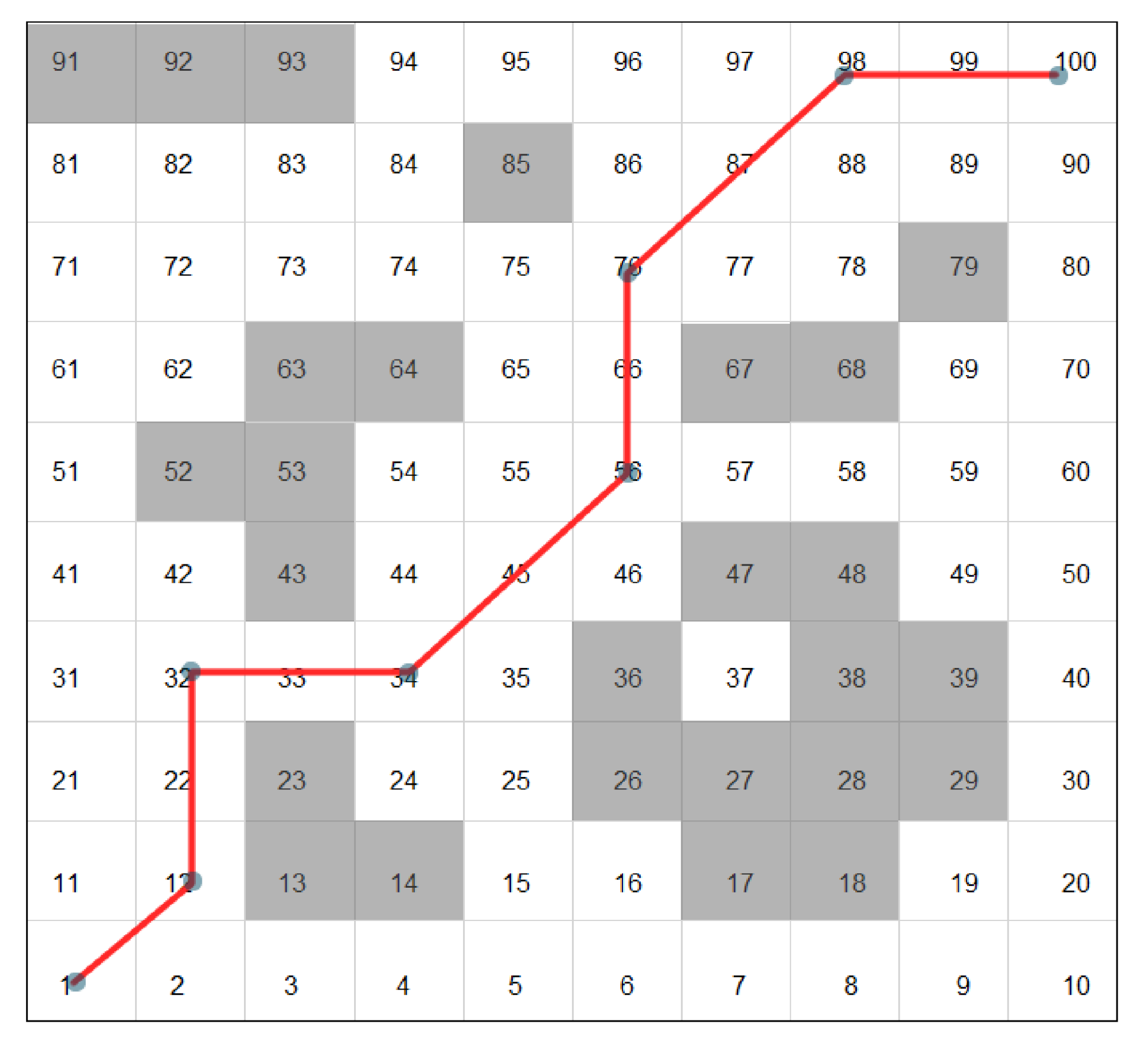 Symmetry 12 00635 g006 Symmetry 12 00635 g006