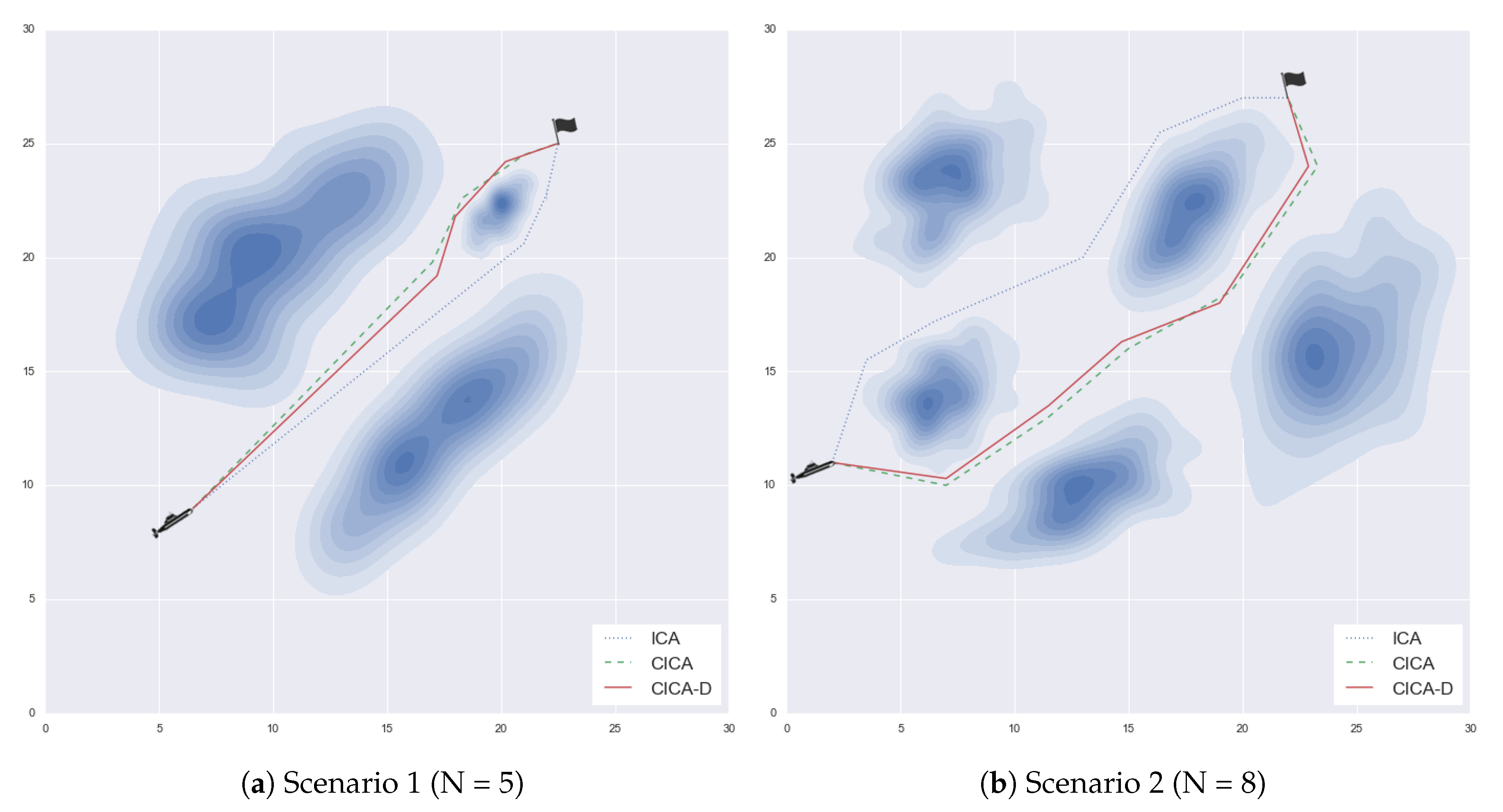 Symmetry 12 00635 g007 Symmetry 12 00635 g007