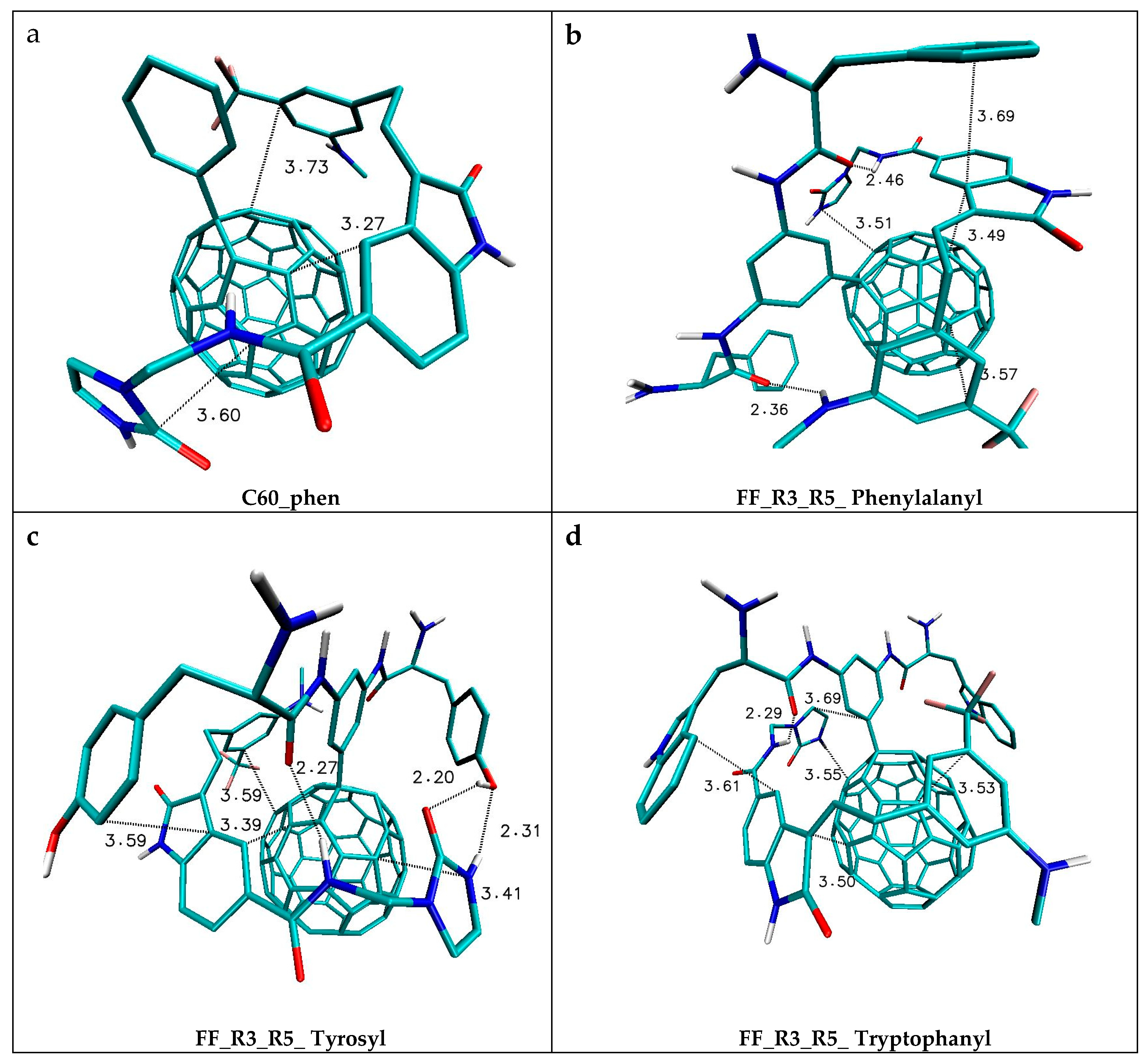 Symmetry 12 00636 g003 Symmetry 12 00636 g003
