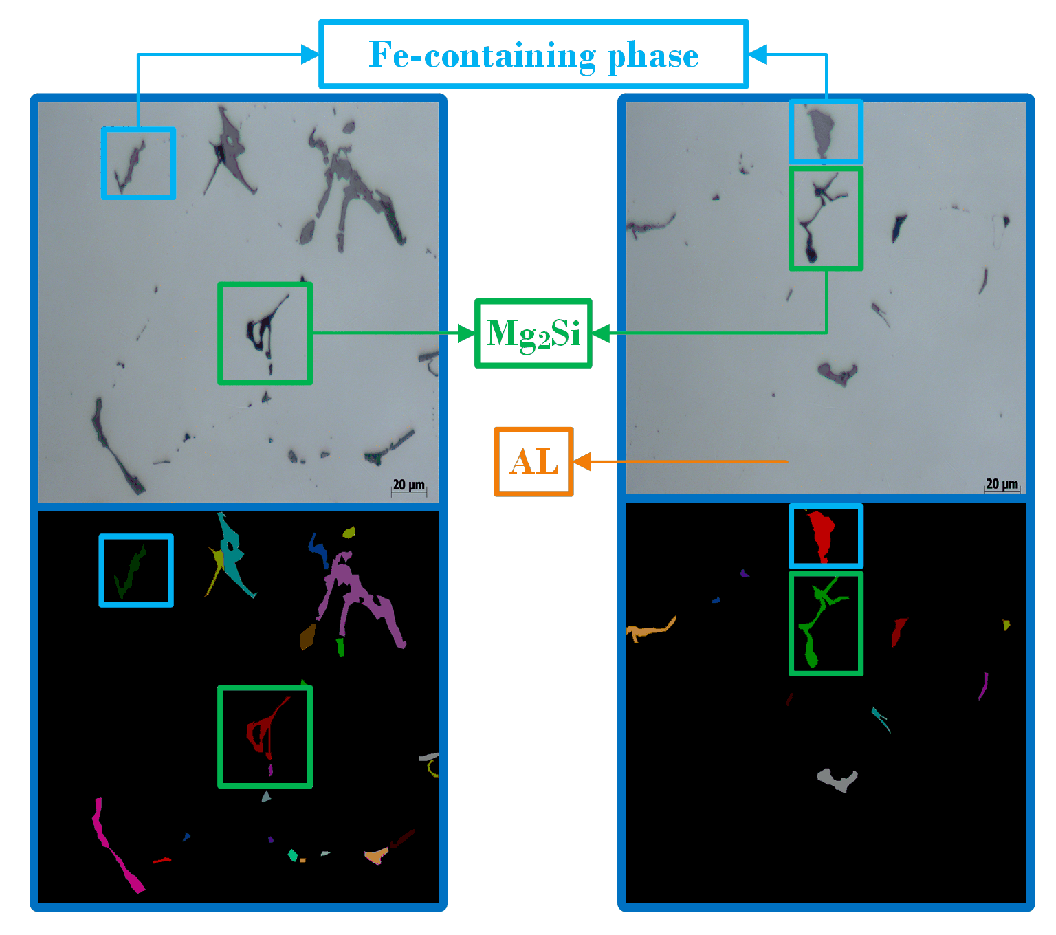 Symmetry 12 00639 g002 Symmetry 12 00639 g002