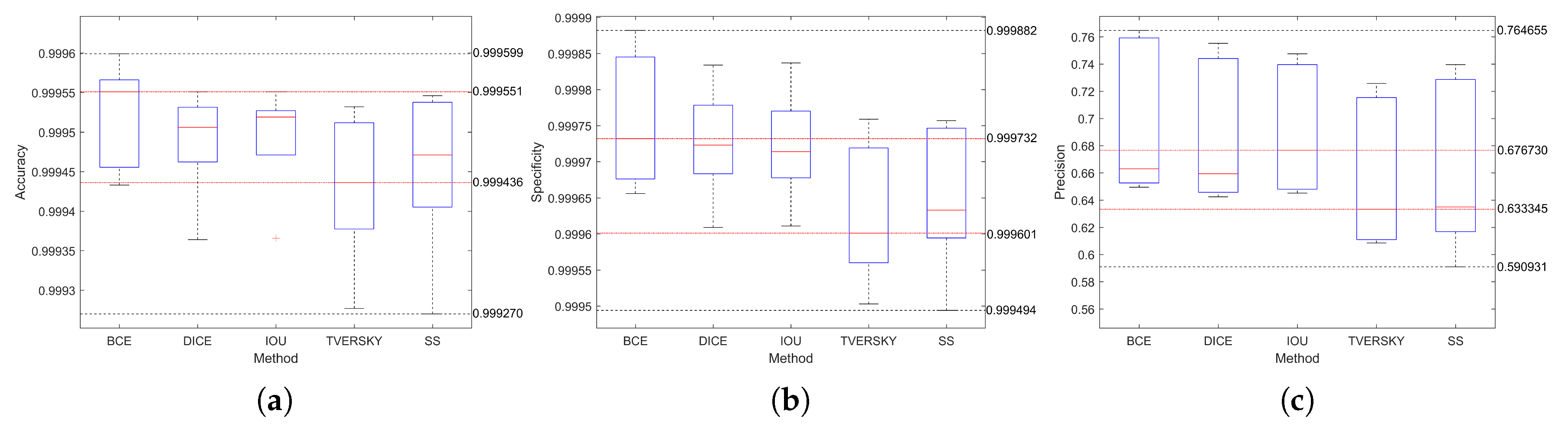 Symmetry 12 00639 g003 Symmetry 12 00639 g003