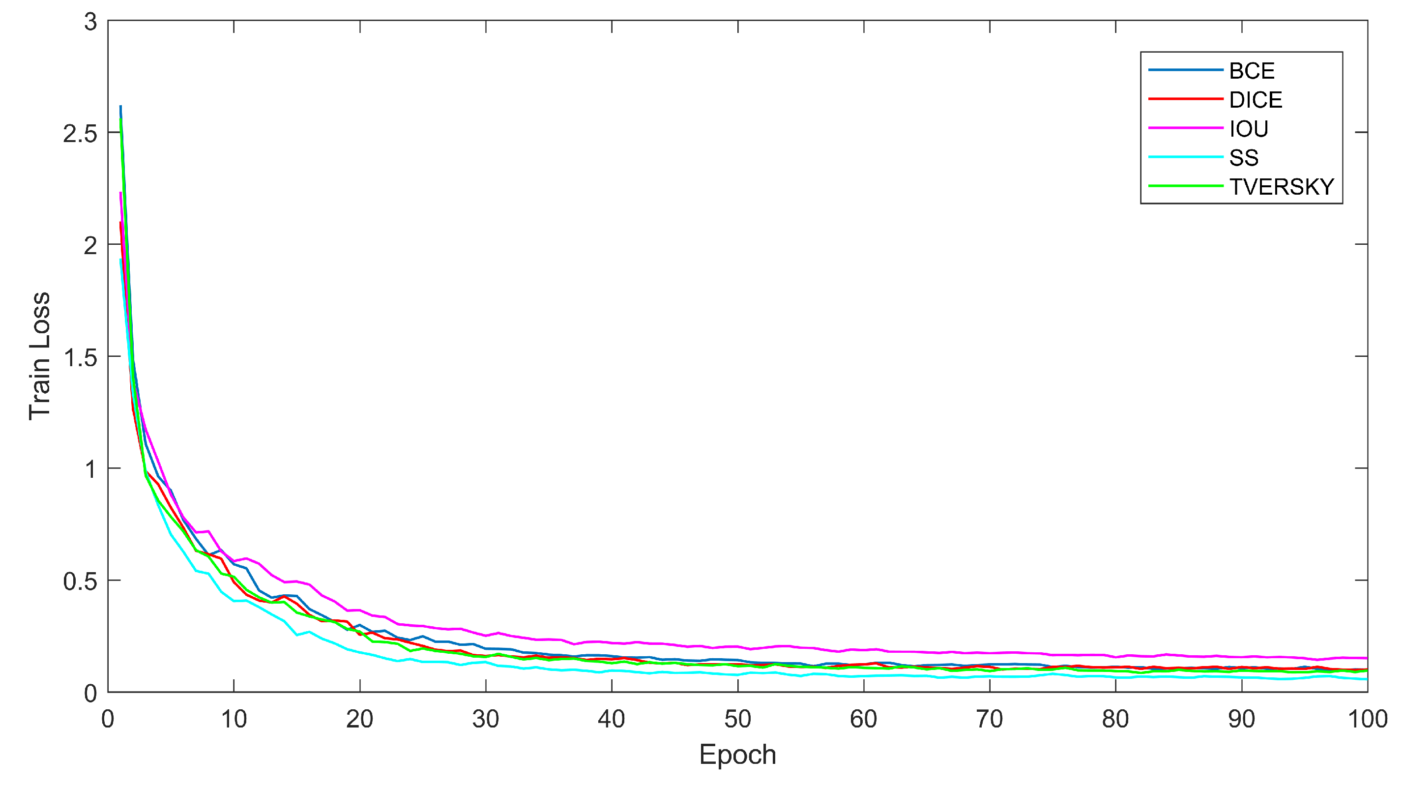Symmetry 12 00639 g007 Symmetry 12 00639 g007
