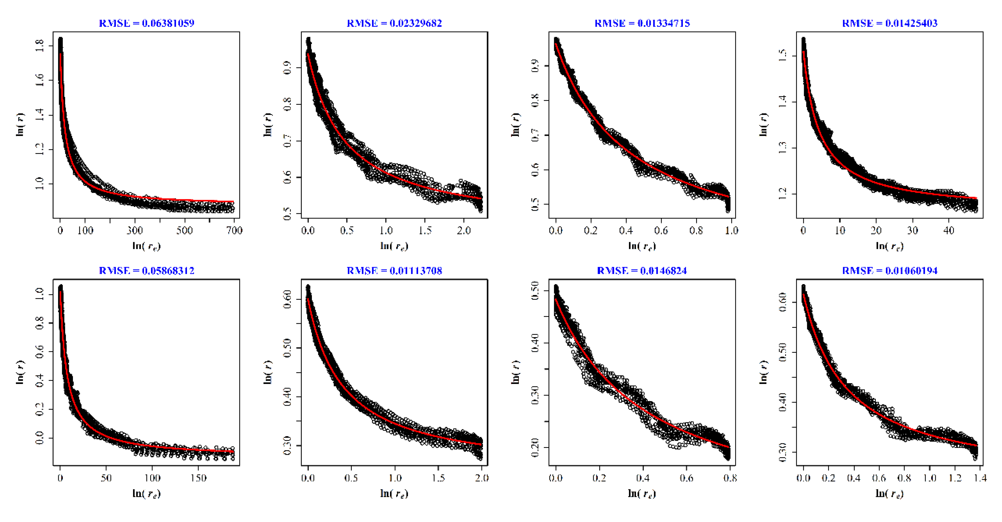 Symmetry 12 00645 g003 Symmetry 12 00645 g003