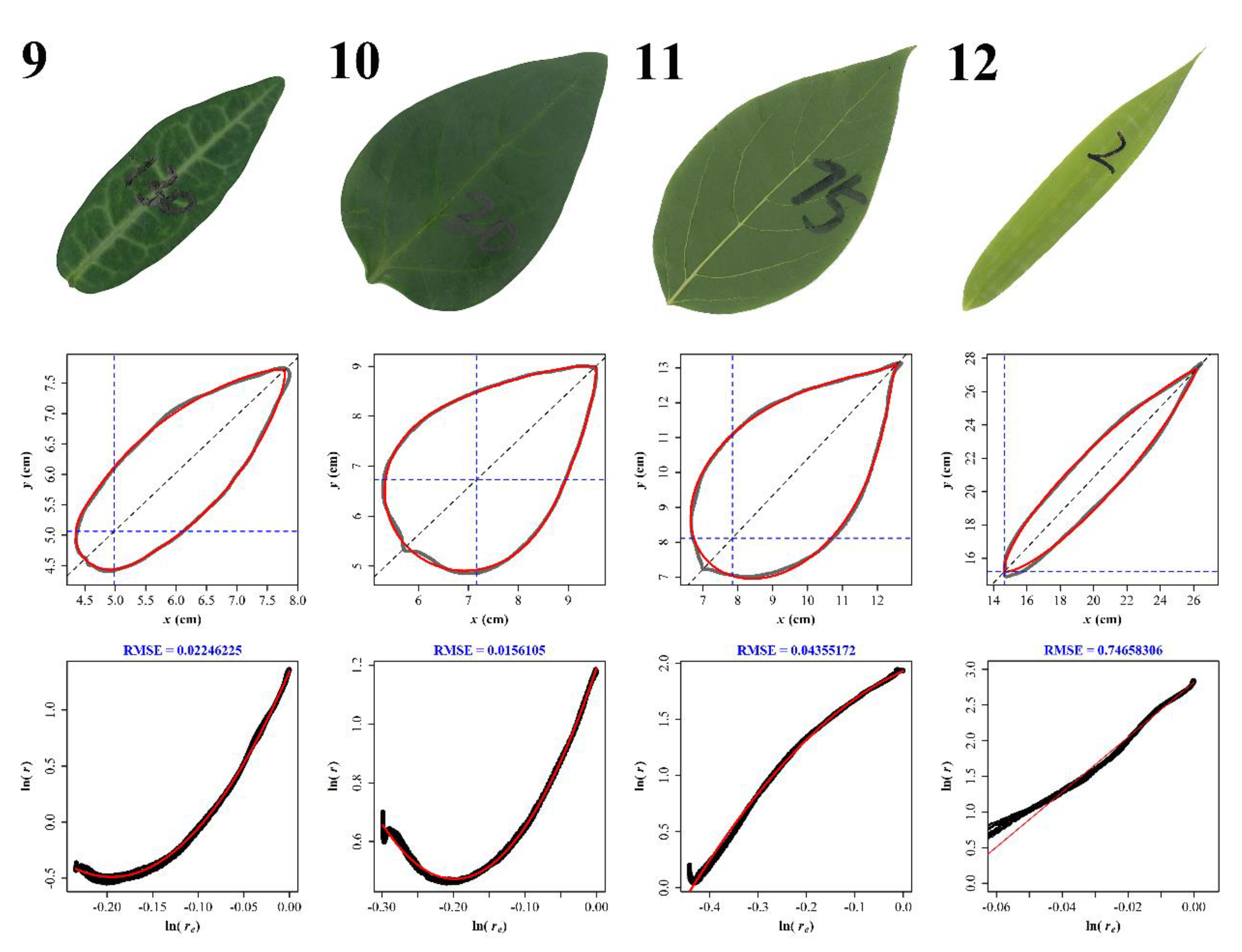 Symmetry 12 00645 g004 Symmetry 12 00645 g004