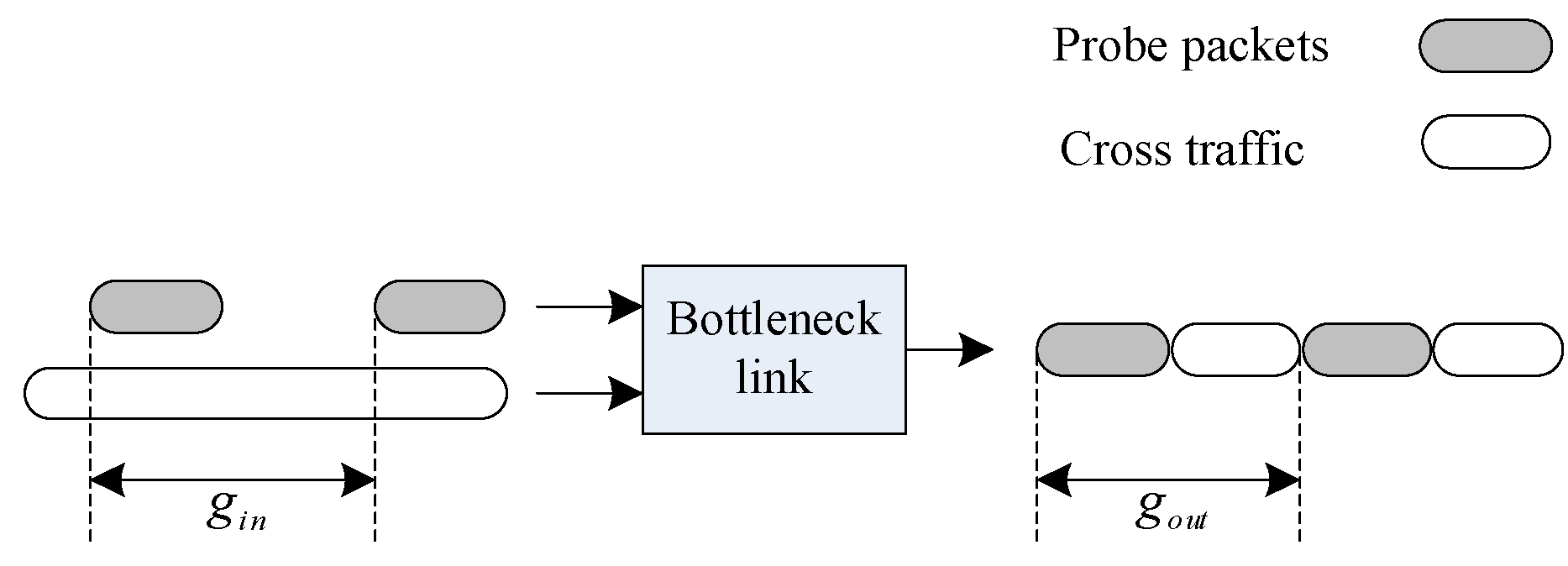 Symmetry 12 00646 g001