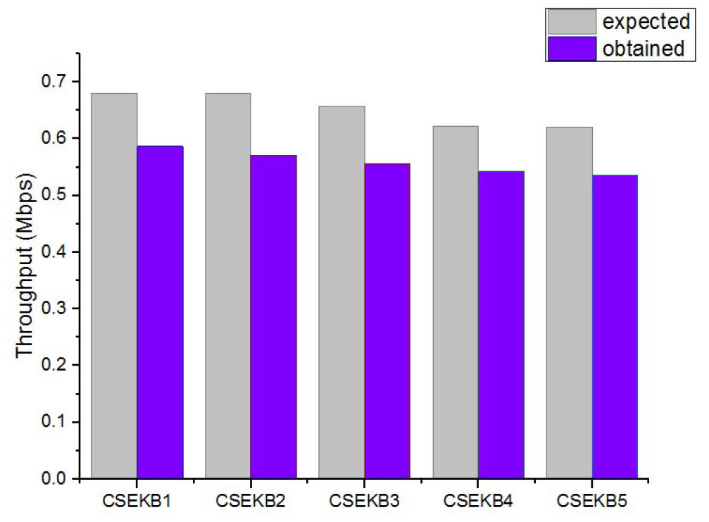 Symmetry 12 00646 g006
