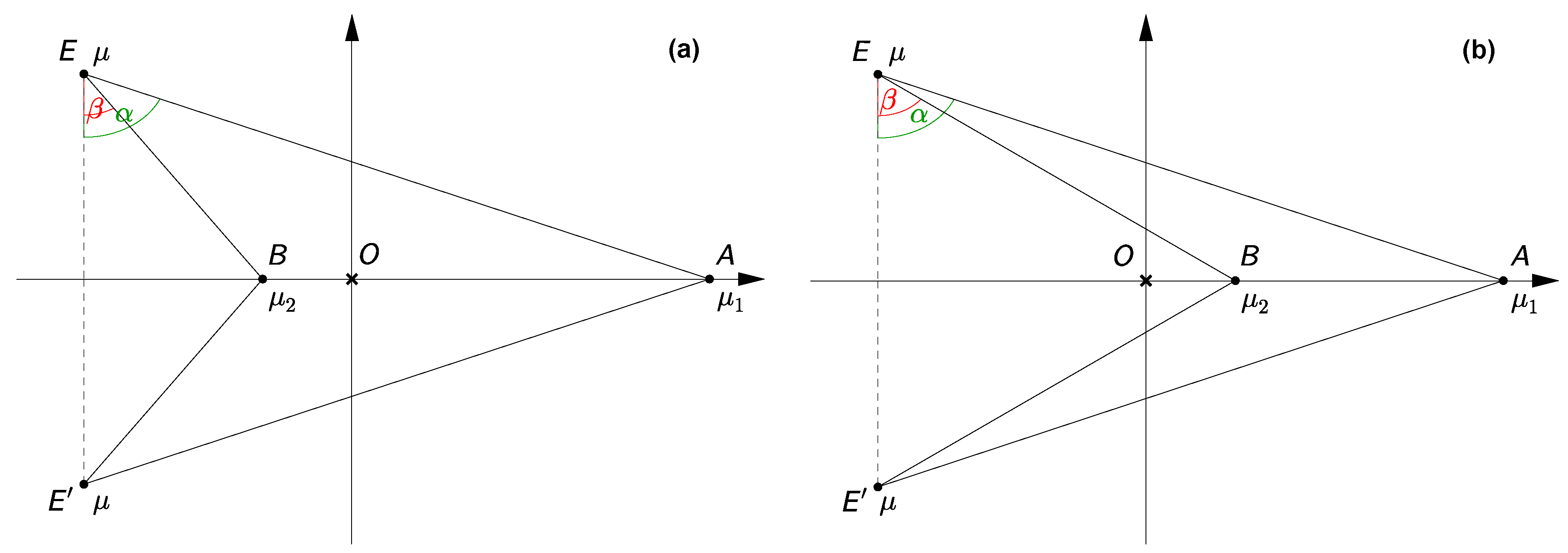 Symmetry 12 00648 g002