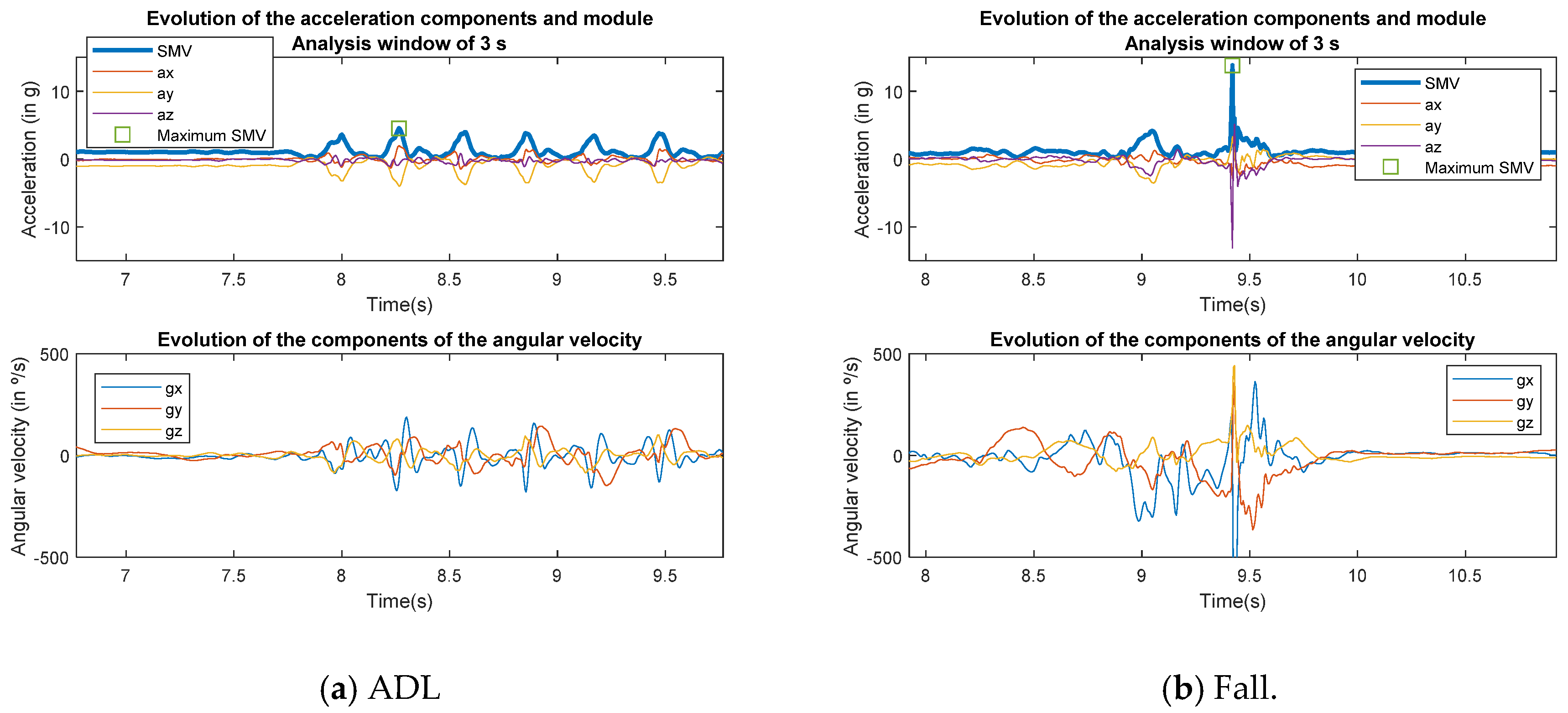 Symmetry 12 00649 g002 Symmetry 12 00649 g002