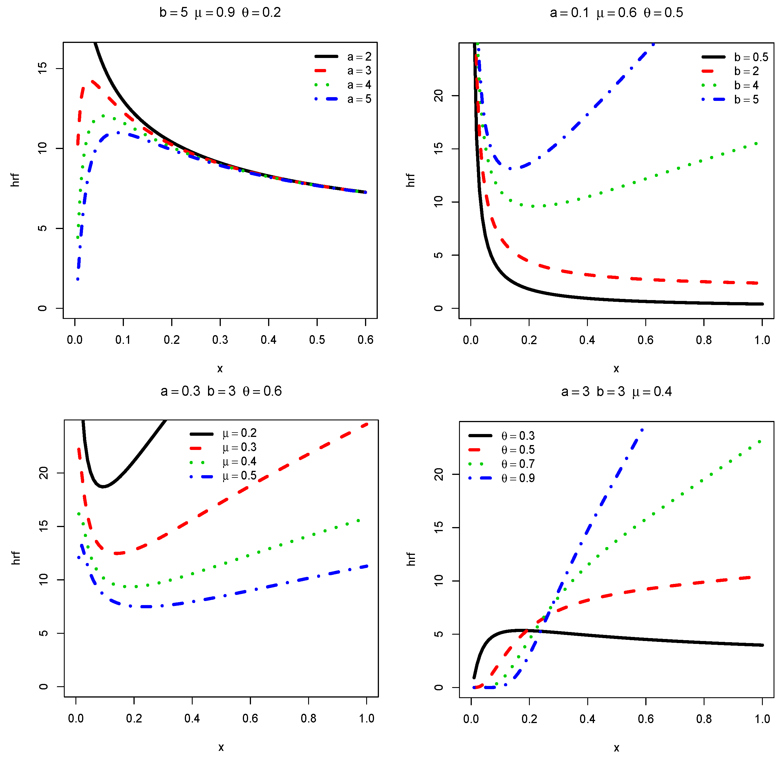 Symmetry 12 00650 g002 Symmetry 12 00650 g002