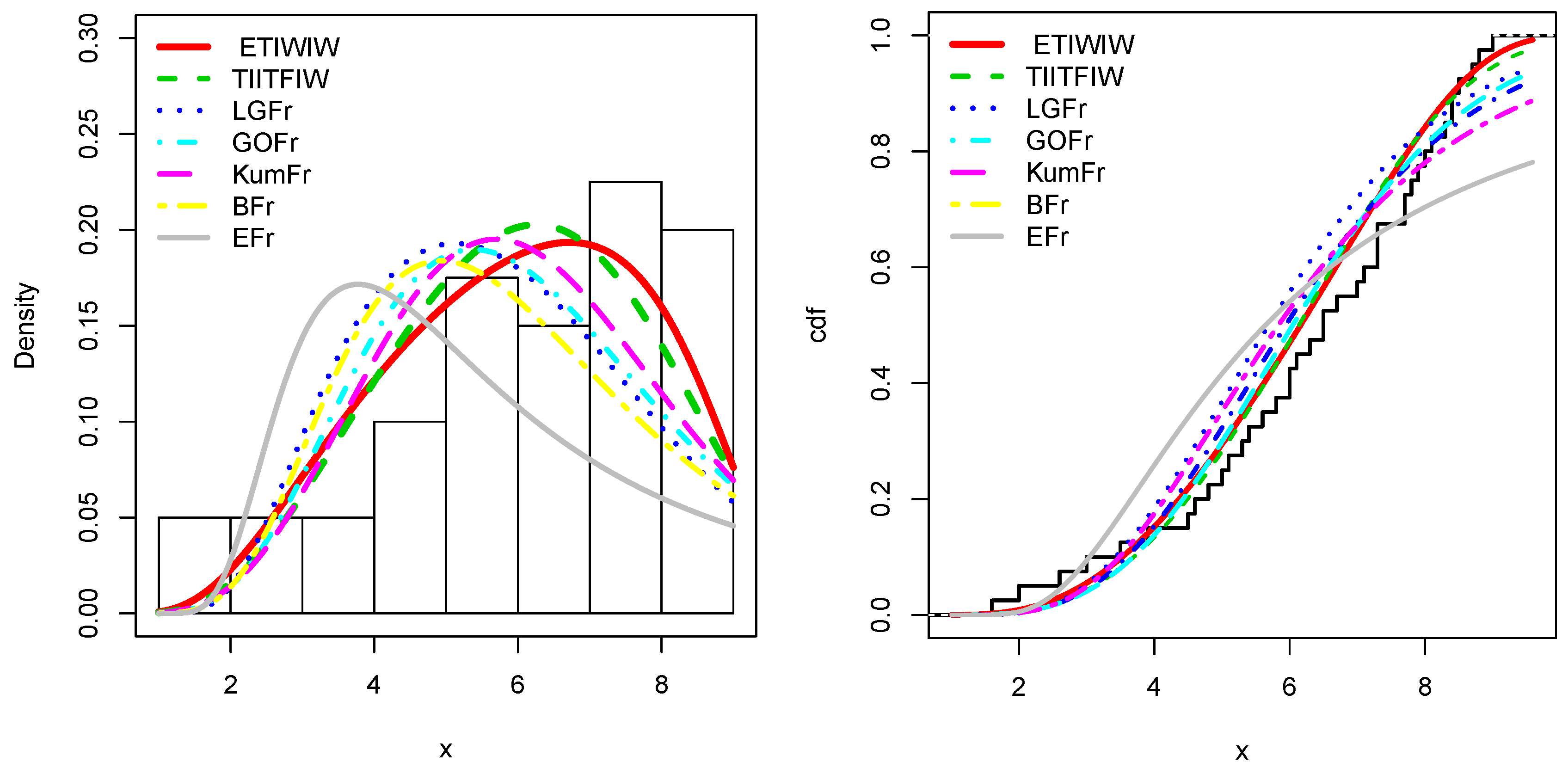 Symmetry 12 00650 g003 Symmetry 12 00650 g003