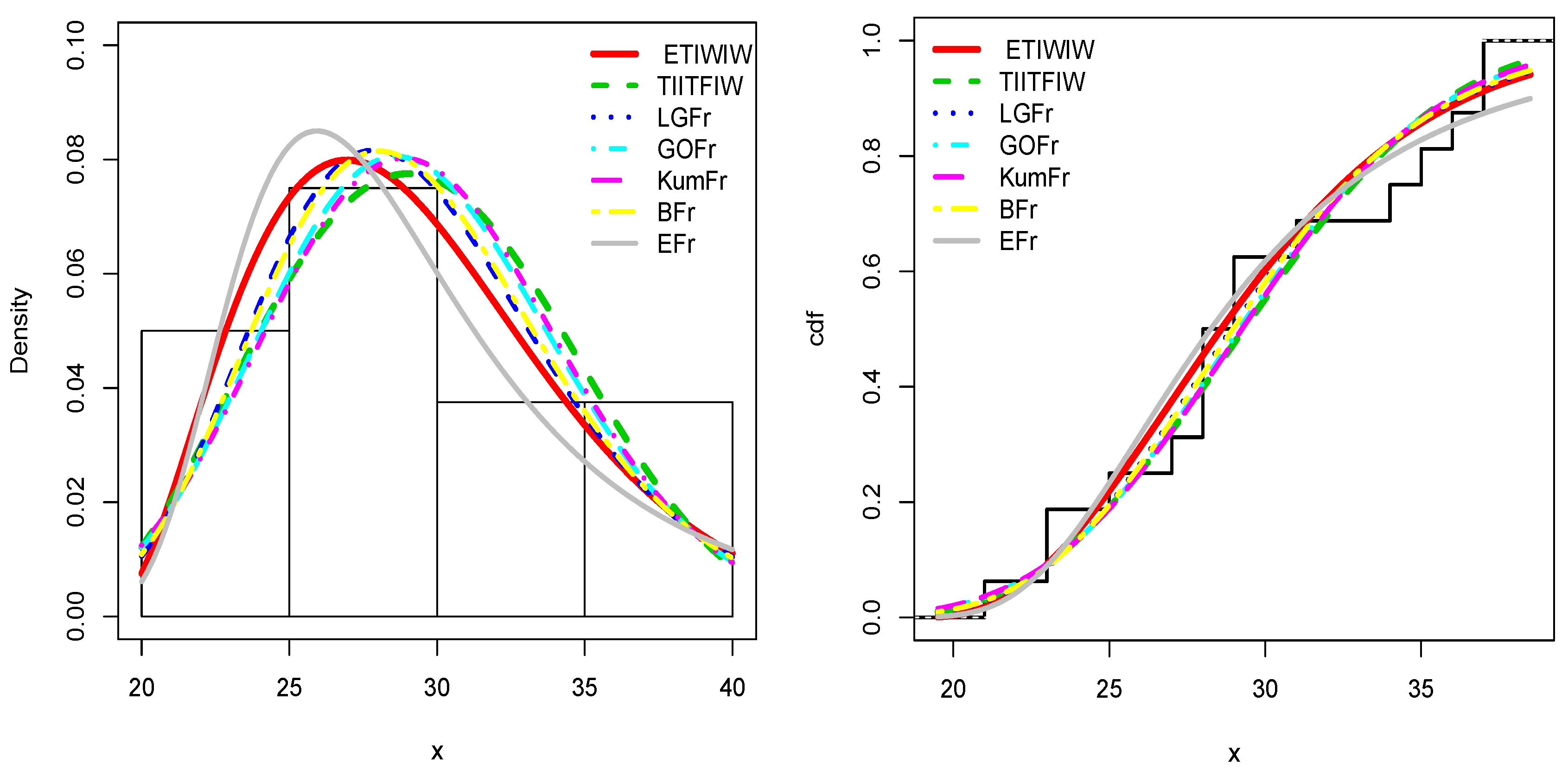 Symmetry 12 00650 g005 Symmetry 12 00650 g005