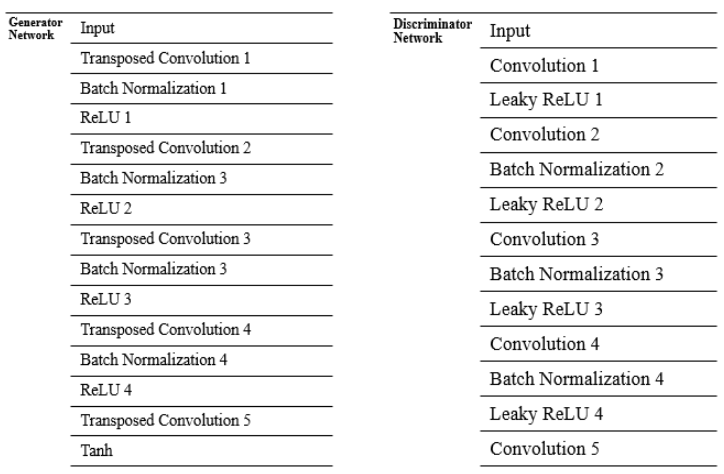 Symmetry 12 00651 g005