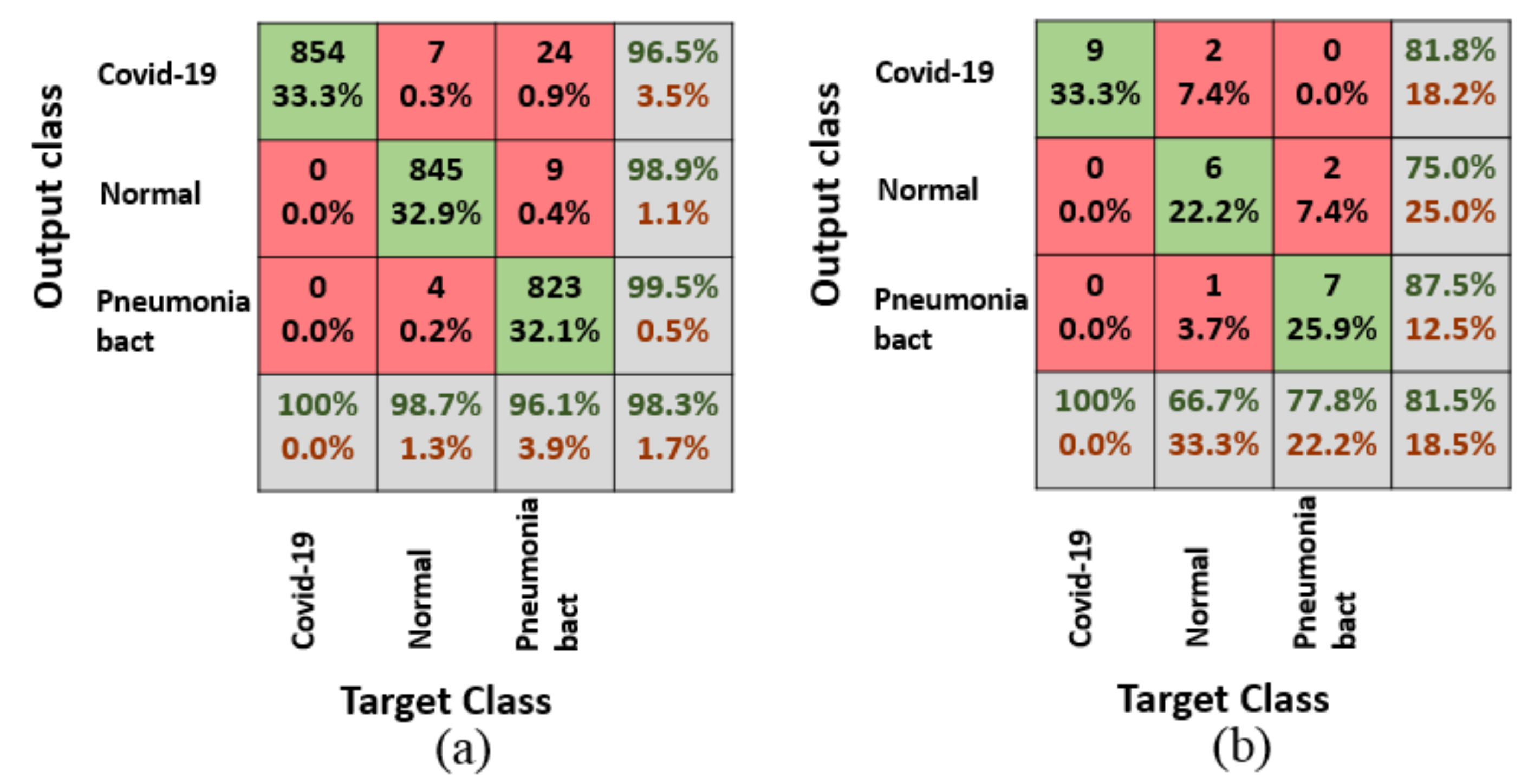Symmetry 12 00651 g011