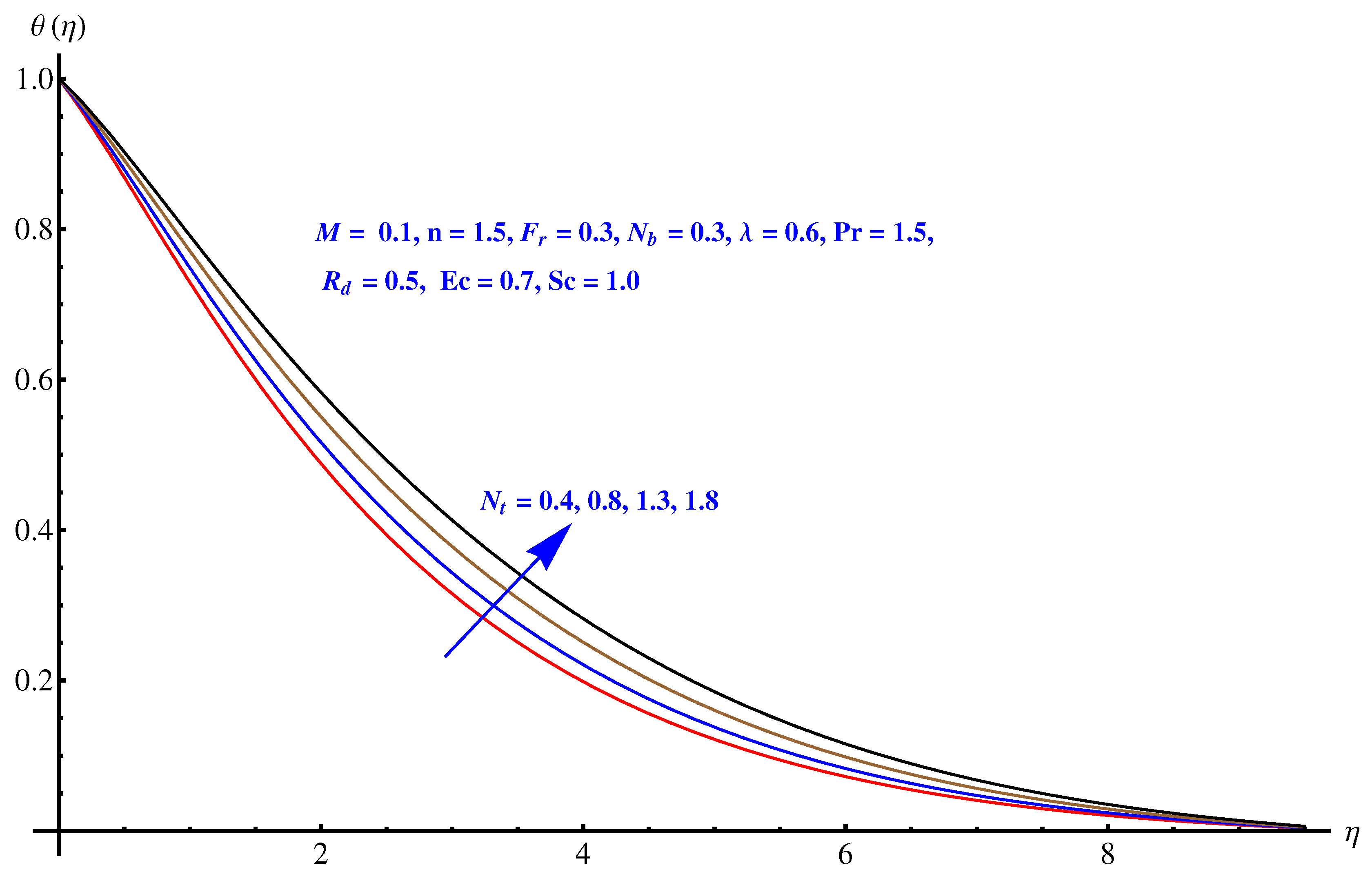 Symmetry 12 00652 g008 Symmetry 12 00652 g008