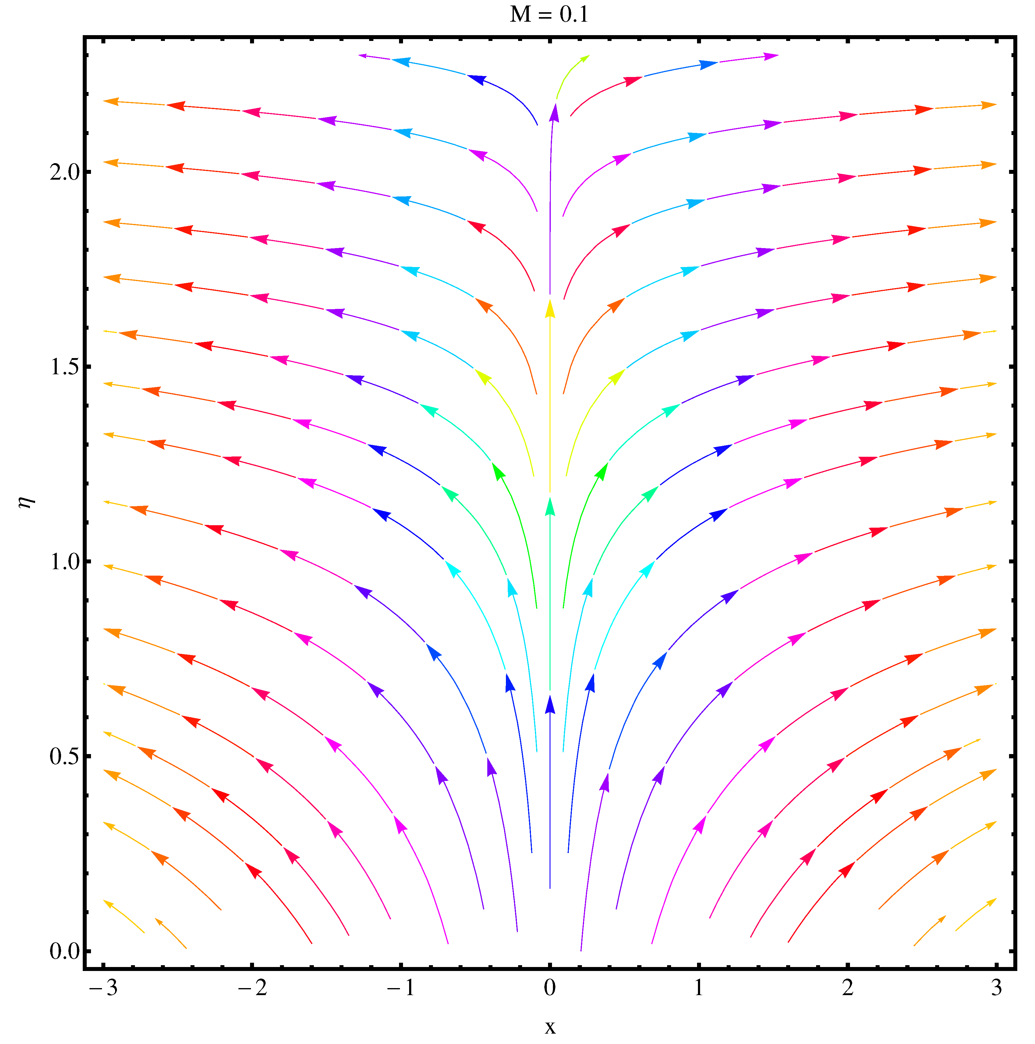 Symmetry 12 00652 g015 Symmetry 12 00652 g015