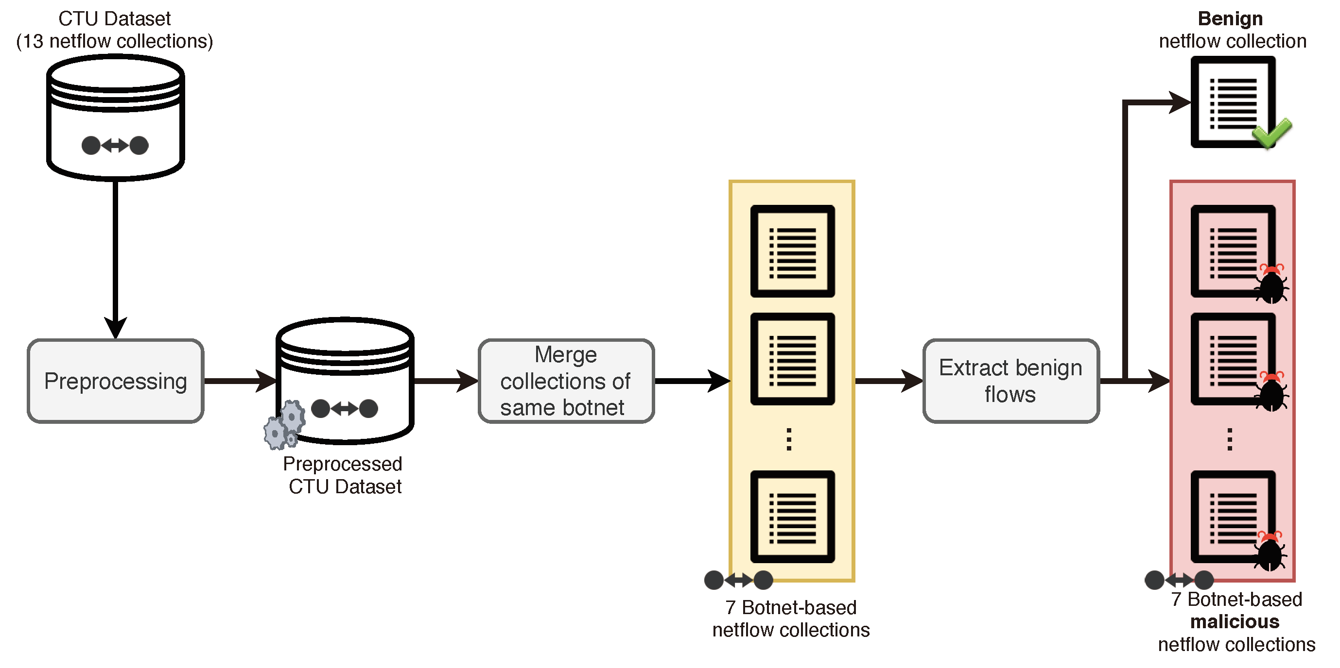 Symmetry 12 00653 g003 Symmetry 12 00653 g003