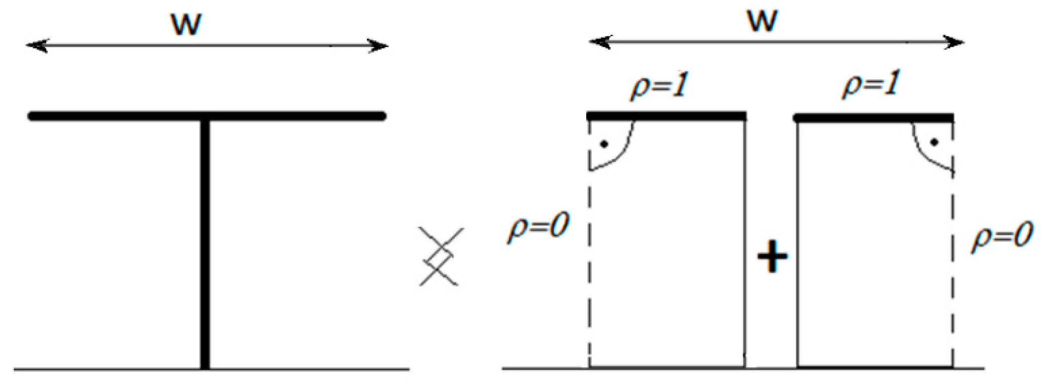 Symmetry 12 00654 g004