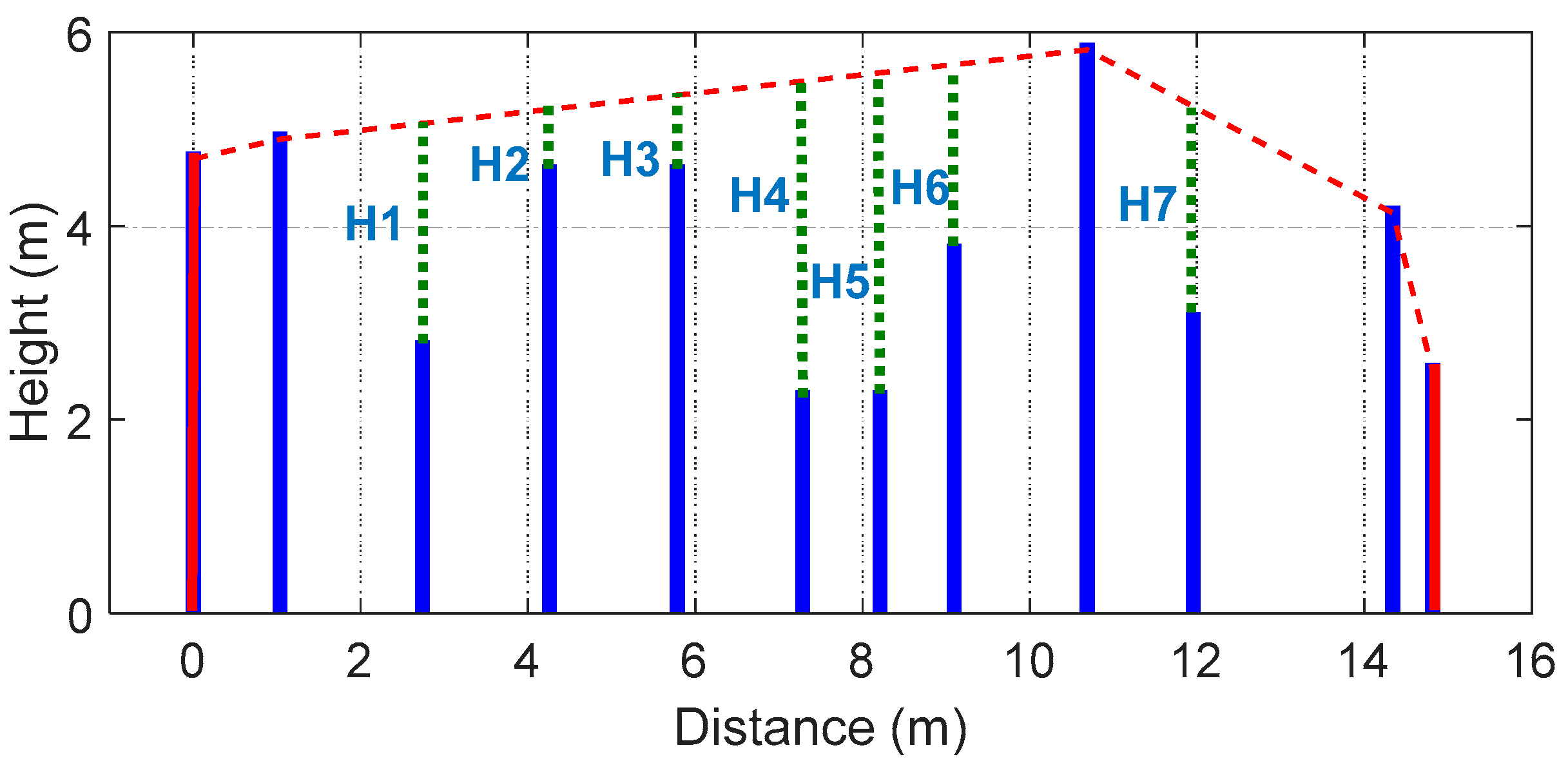 Symmetry 12 00654 g009