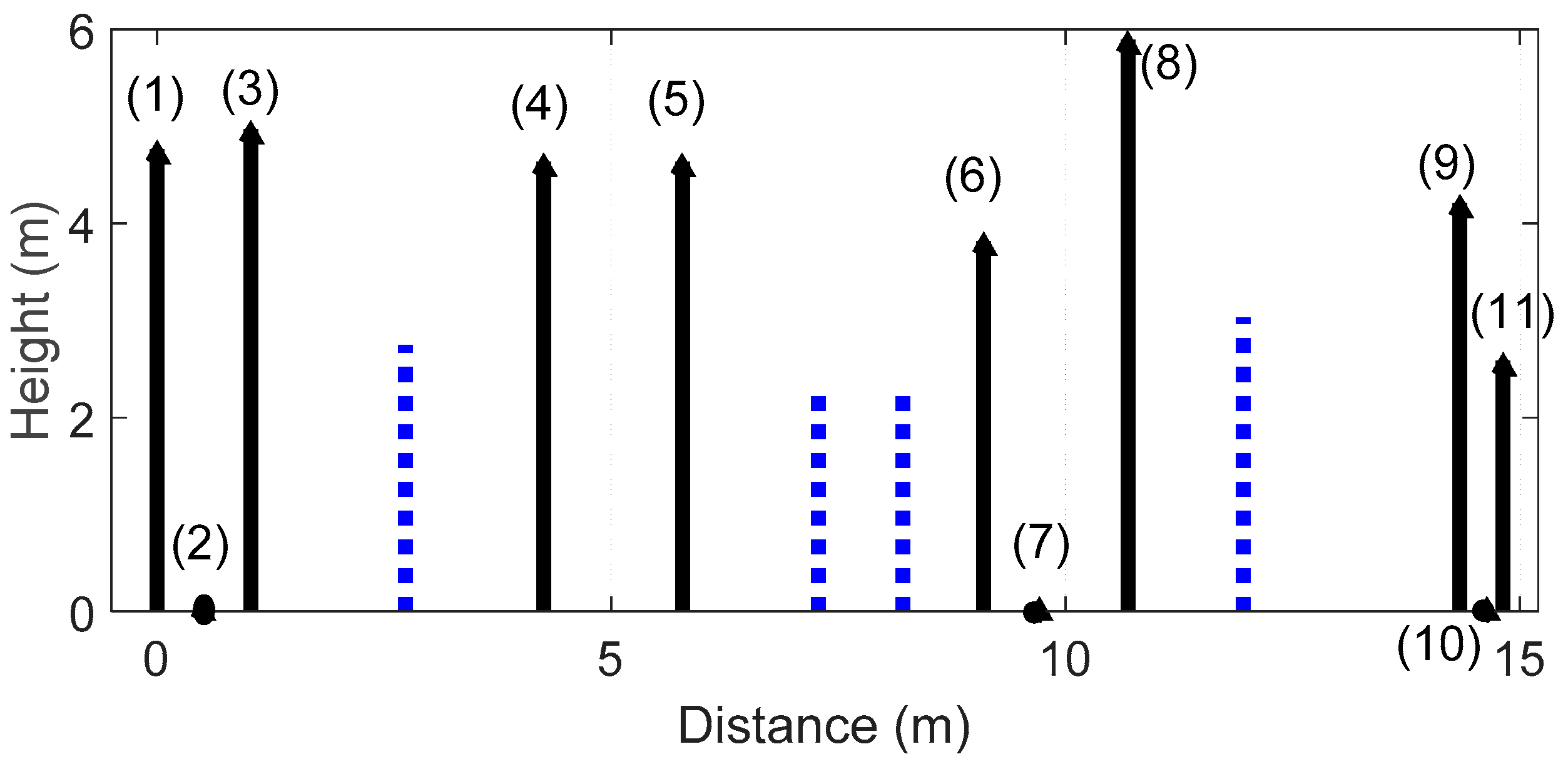 Symmetry 12 00654 g010