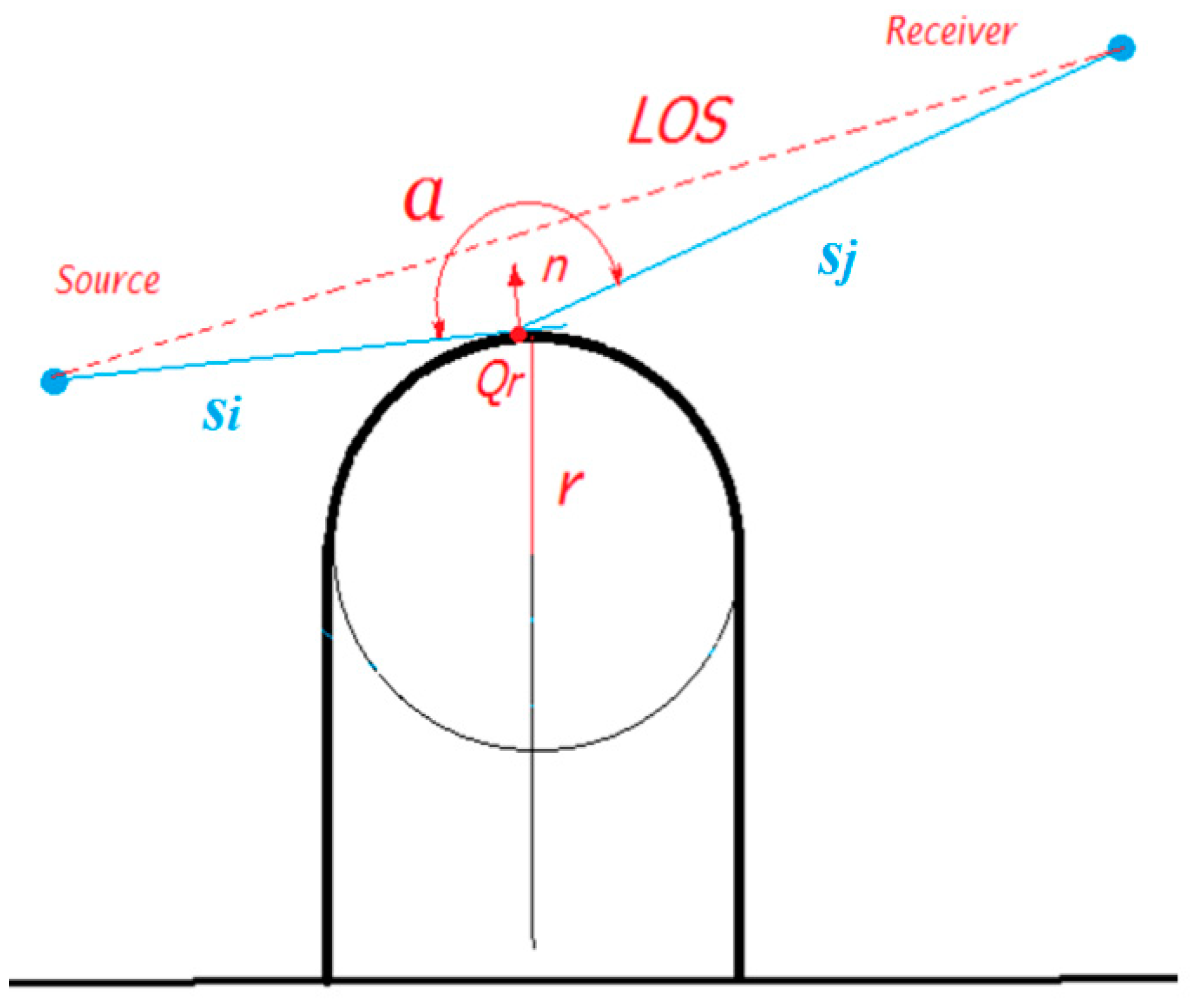 Symmetry 12 00654 g014