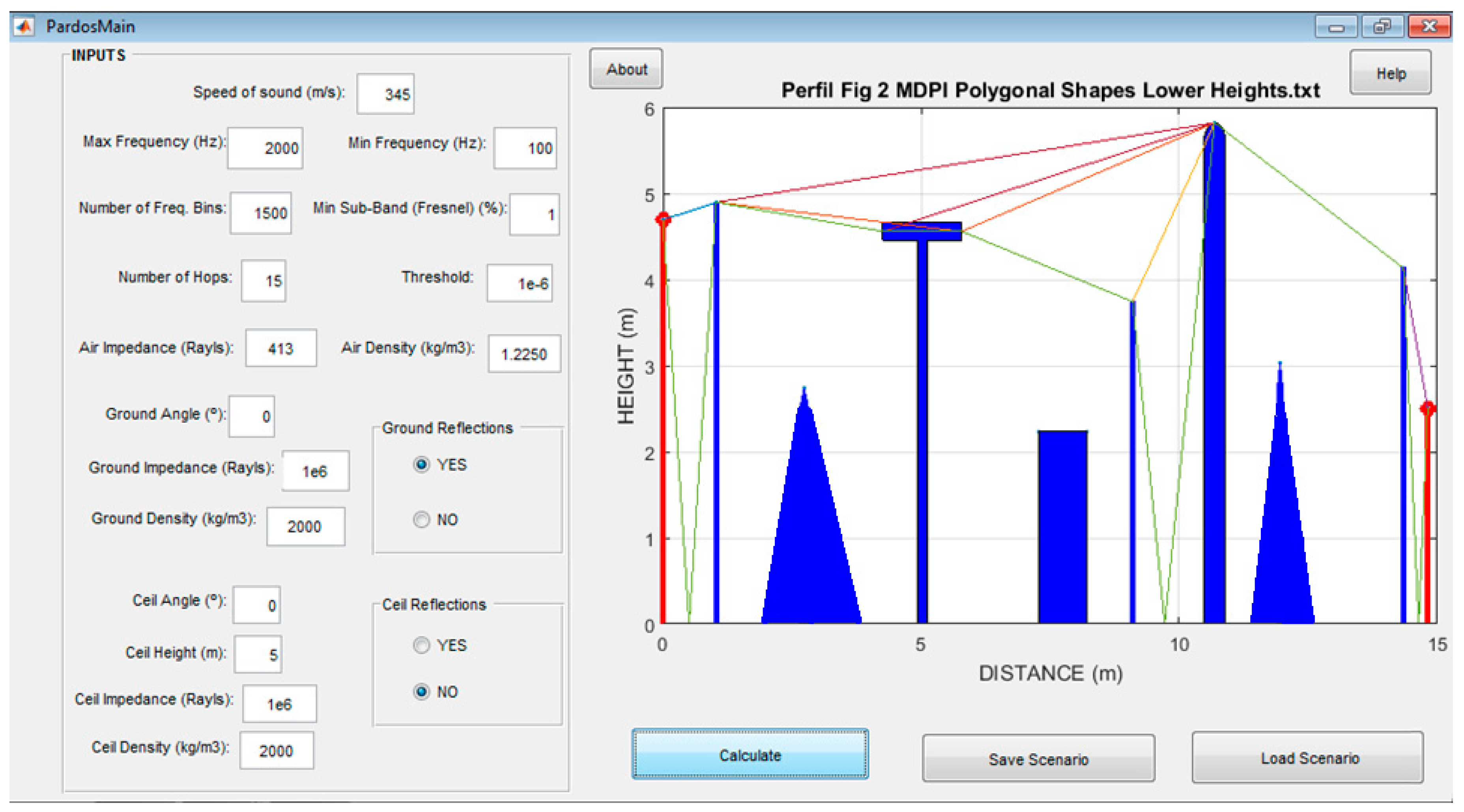 Symmetry 12 00654 g015