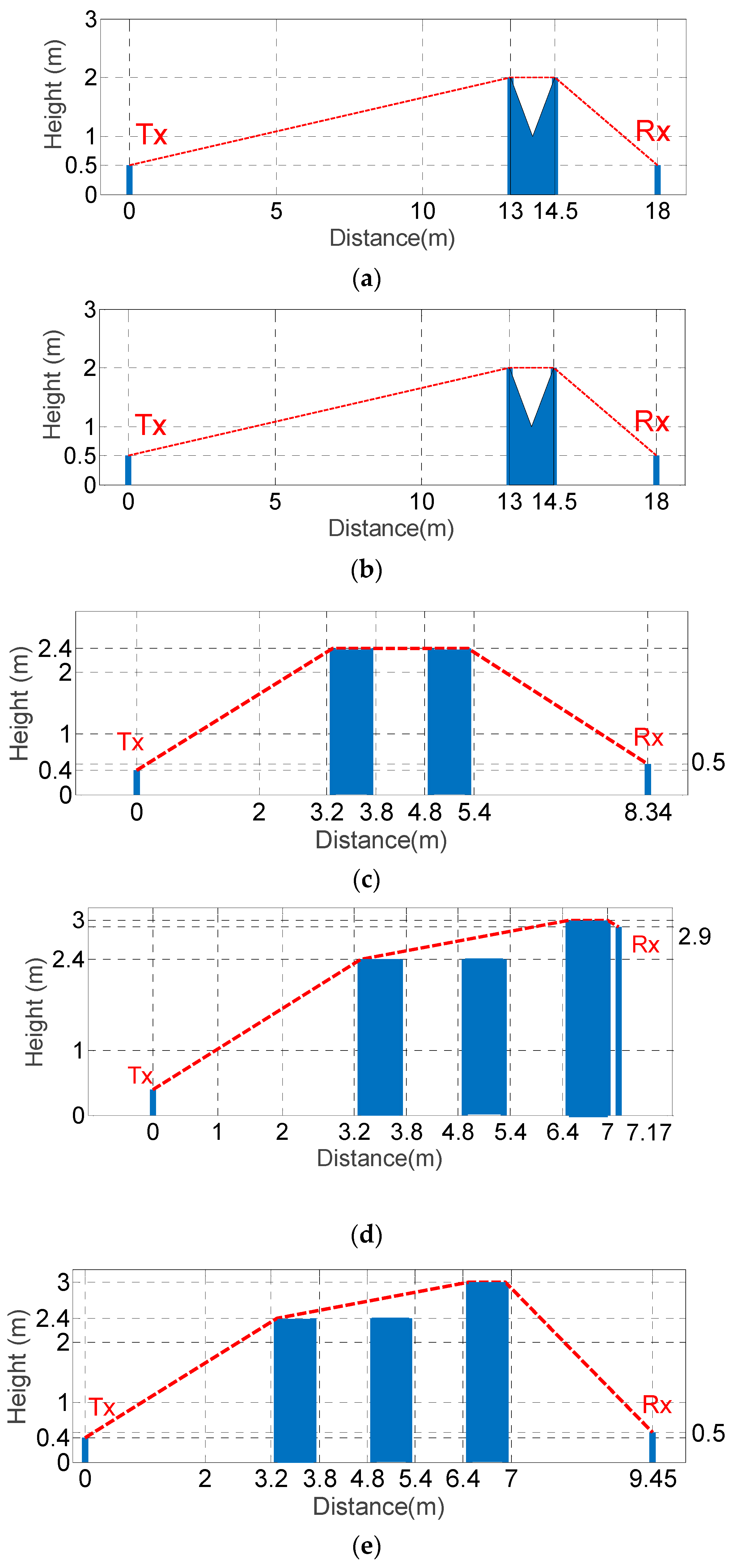 Symmetry 12 00654 g017a