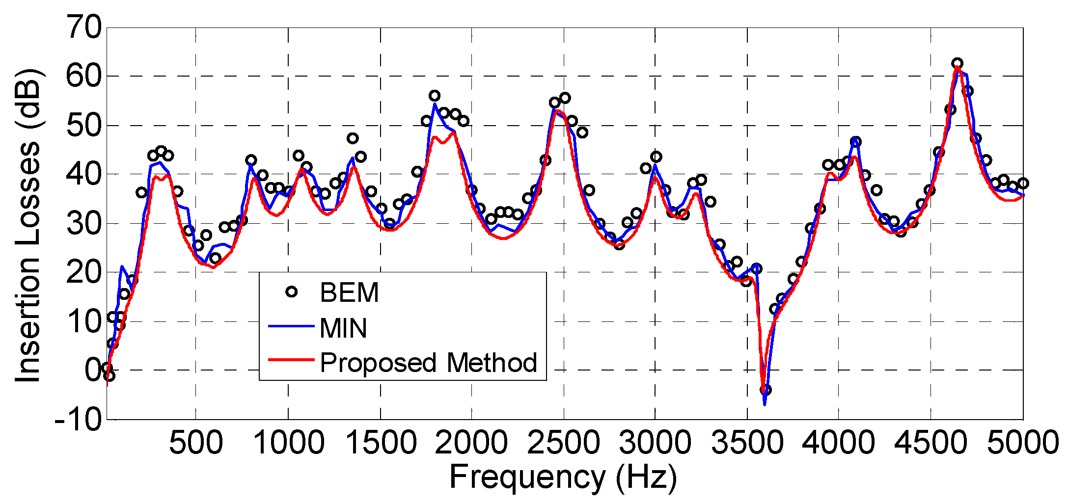 Symmetry 12 00654 g021