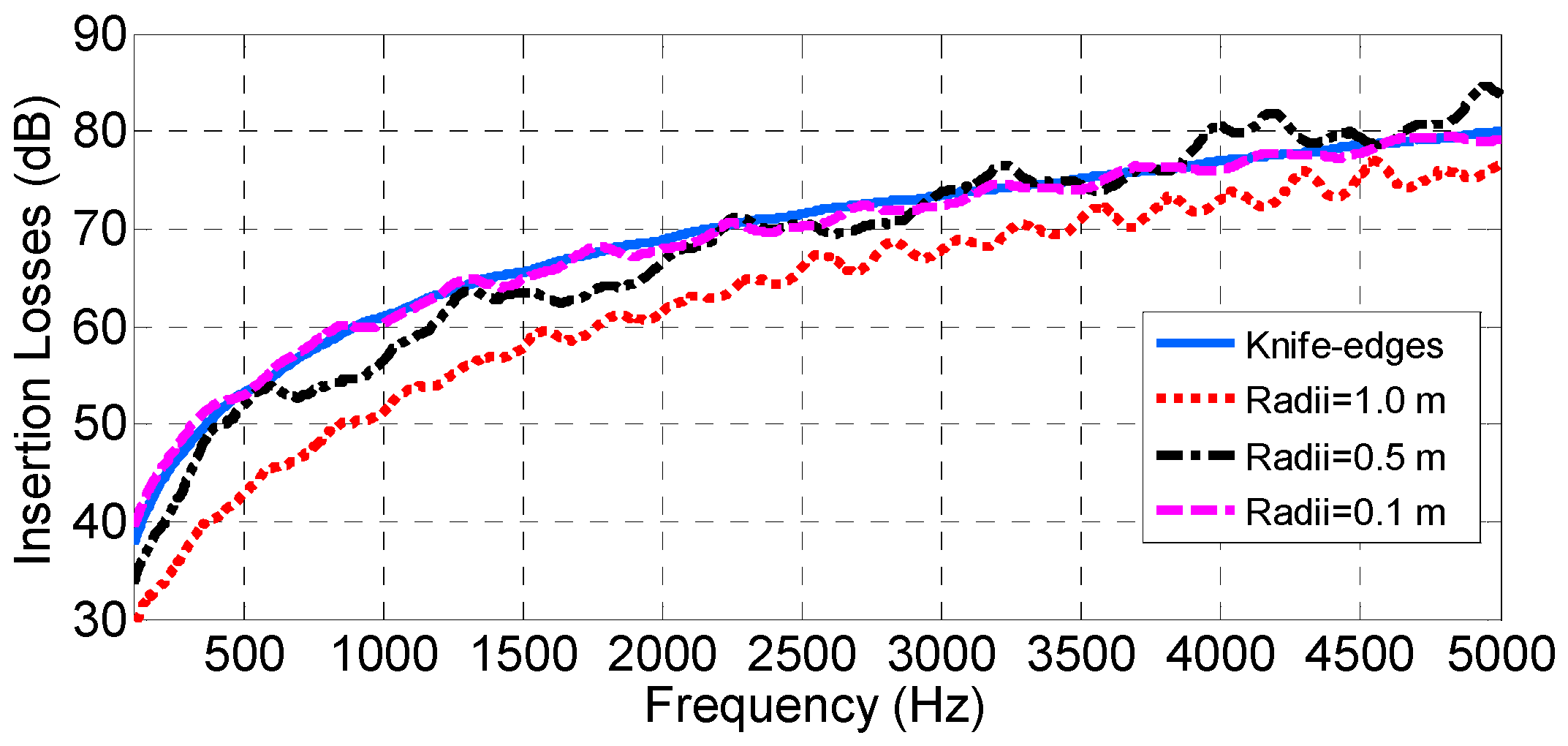 Symmetry 12 00654 g030
