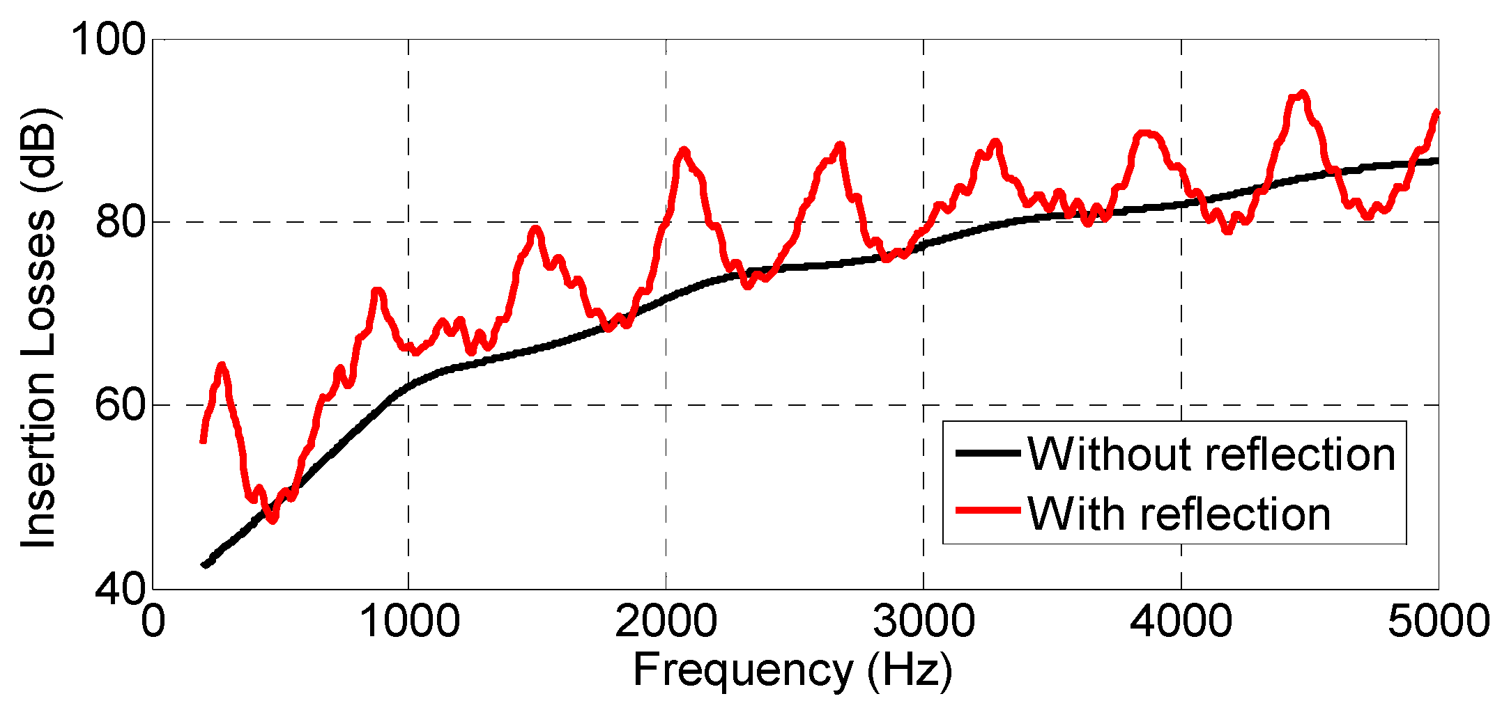 Symmetry 12 00654 g033