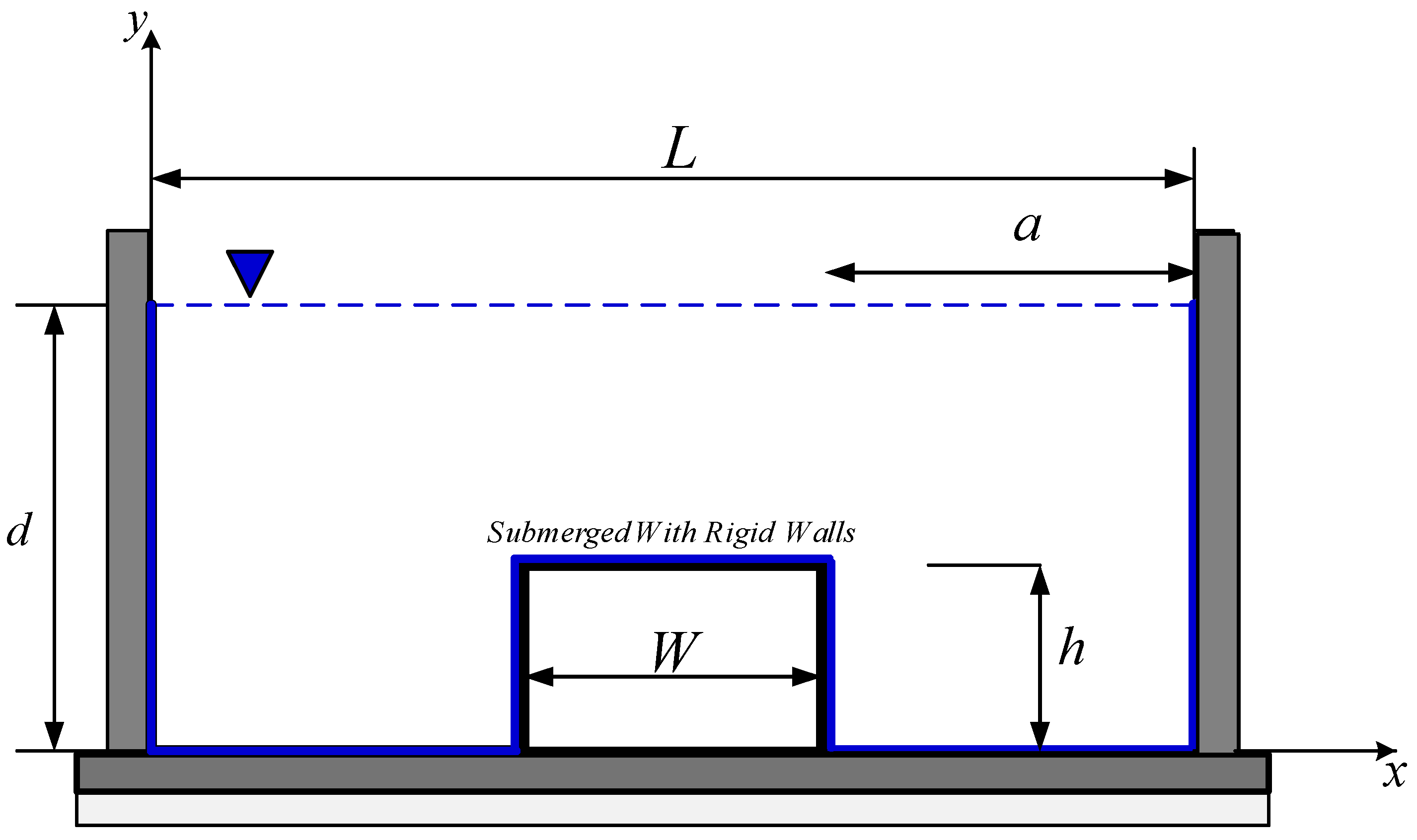 Symmetry 12 00655 g003 Symmetry 12 00655 g003