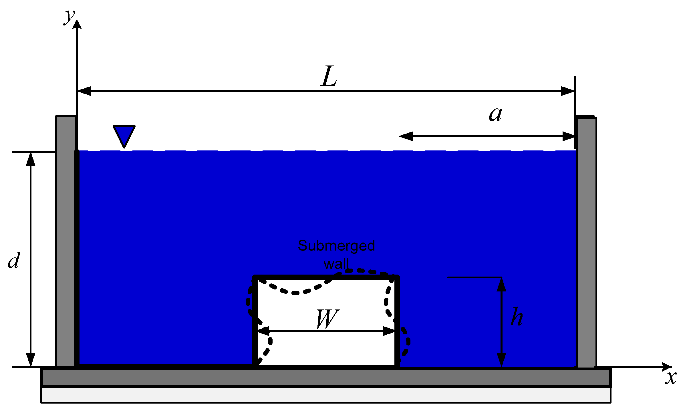 Symmetry 12 00655 g004 Symmetry 12 00655 g004