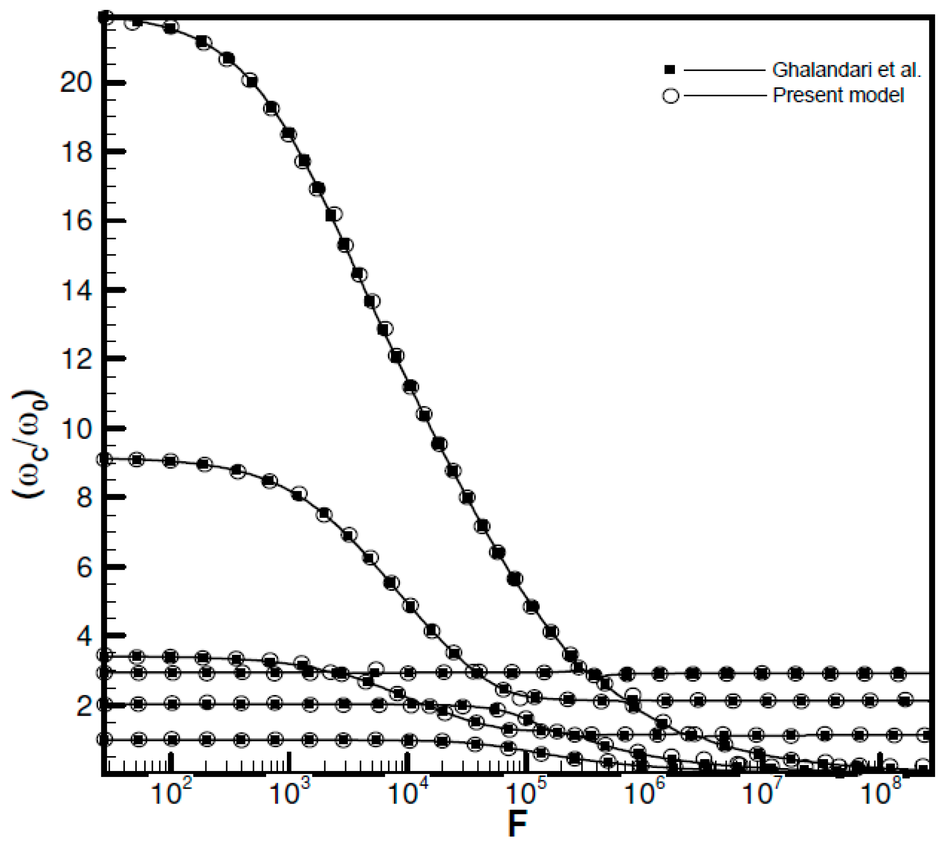 Symmetry 12 00655 g005 Symmetry 12 00655 g005