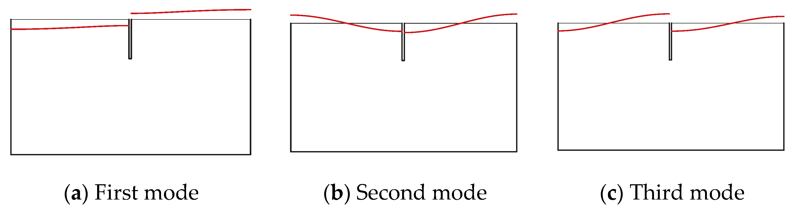 Symmetry 12 00655 g007 Symmetry 12 00655 g007